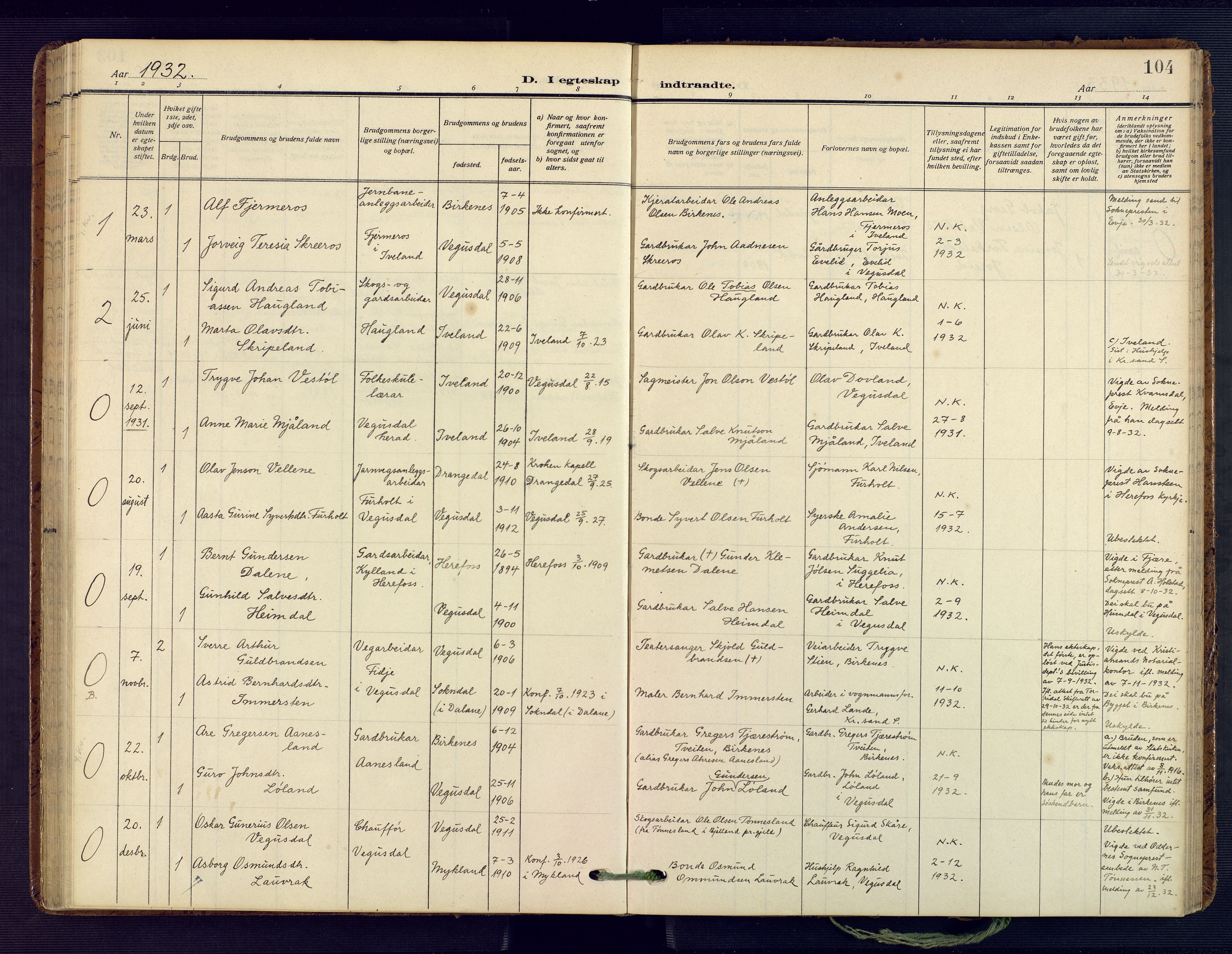 Herefoss sokneprestkontor, SAK/1111-0019/F/Fa/Fab/L0005: Parish register (official) no. A 5, 1910-1932, p. 104