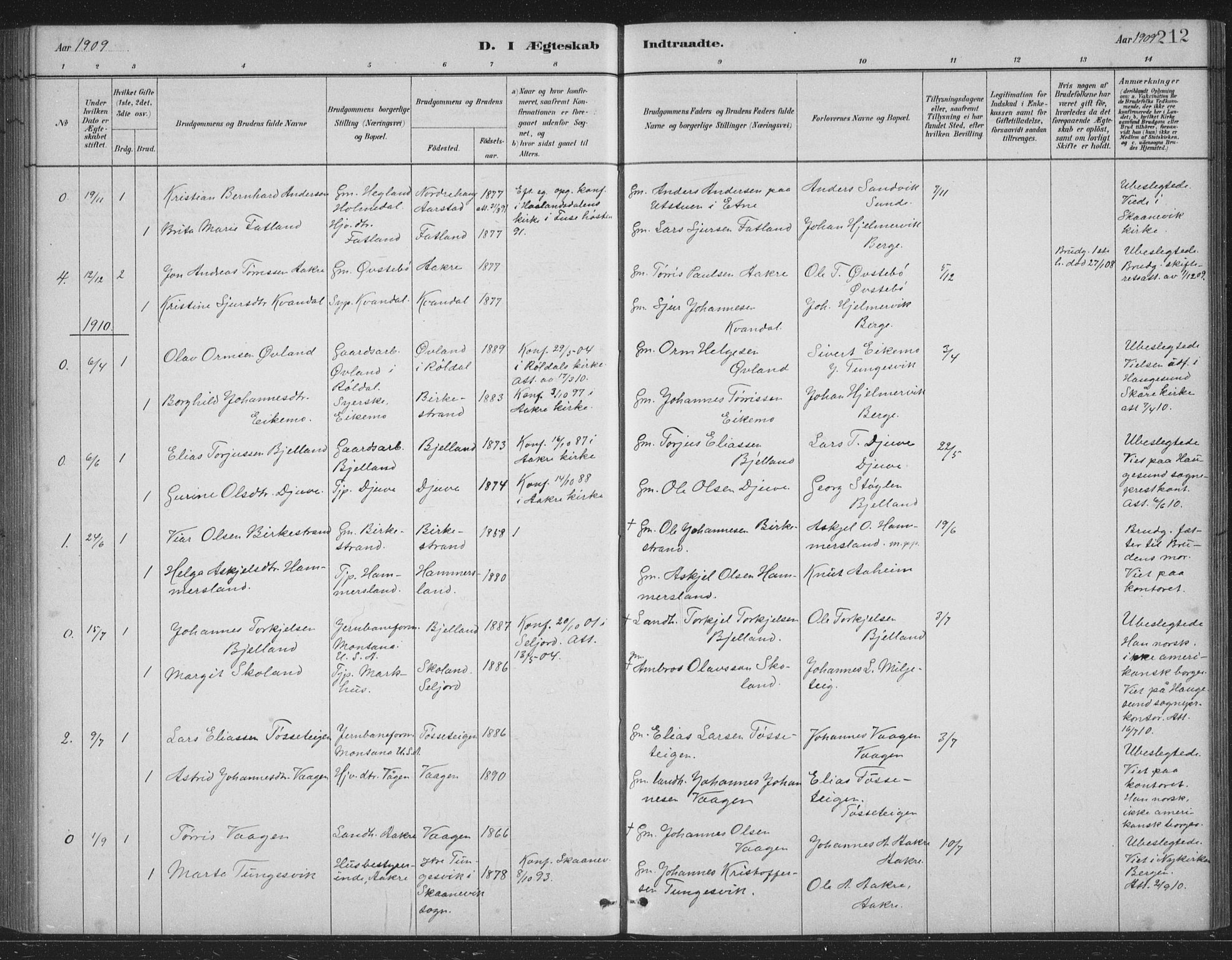 Skånevik sokneprestembete, SAB/A-77801/H/Hab: Parish register (copy) no. B 2, 1881-1920, p. 212