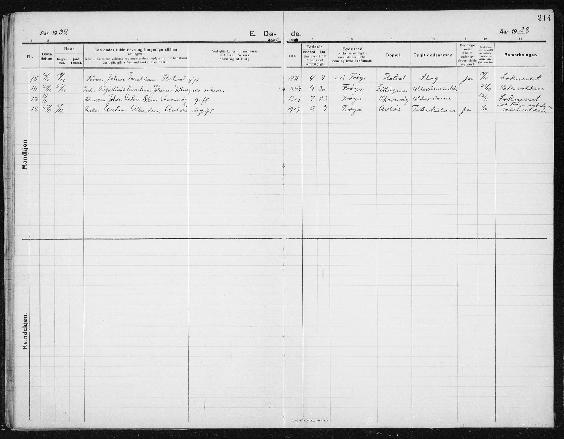 Ministerialprotokoller, klokkerbøker og fødselsregistre - Sør-Trøndelag, SAT/A-1456/641/L0599: Parish register (copy) no. 641C03, 1910-1938, p. 214