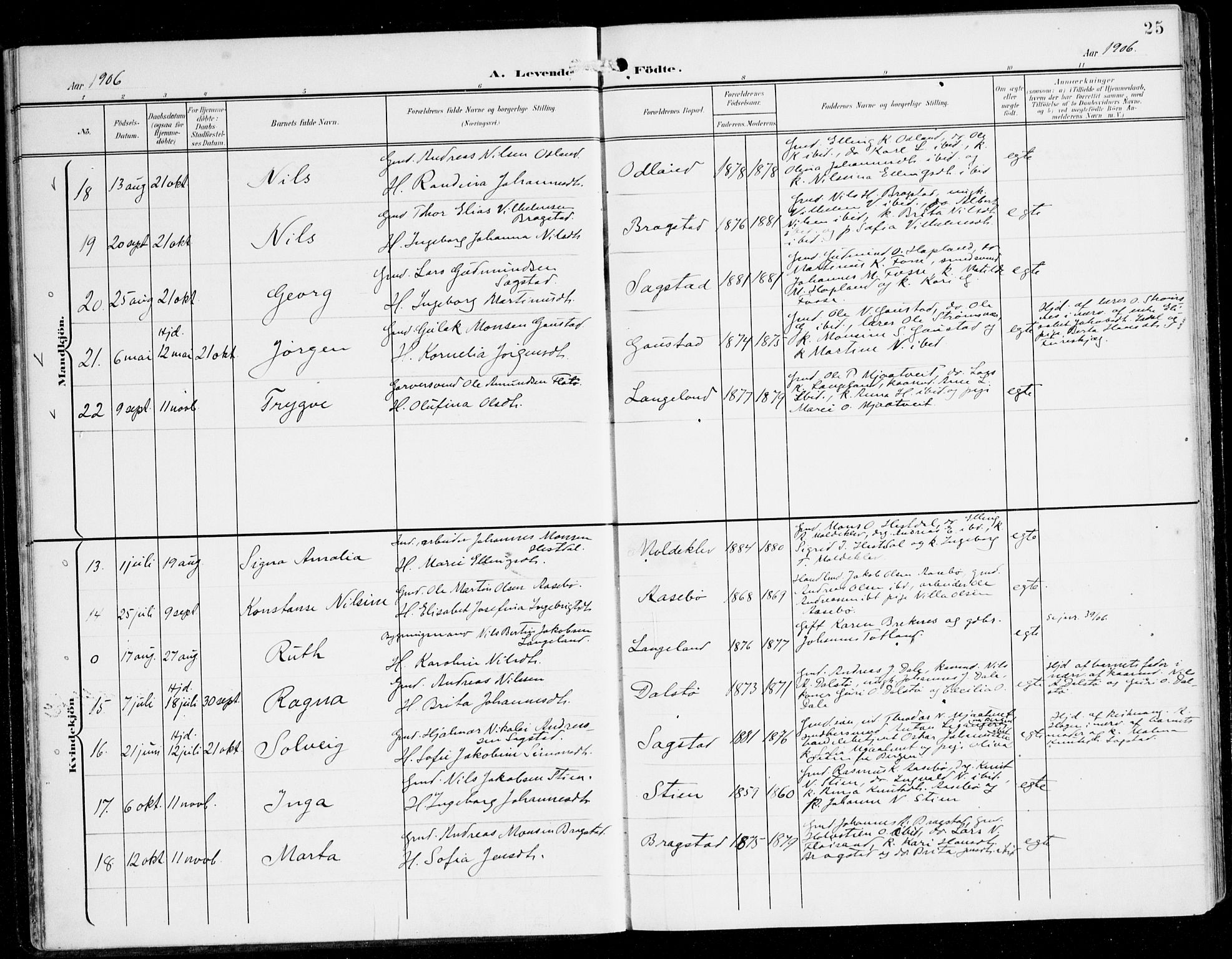 Alversund Sokneprestembete, SAB/A-73901/H/Ha/Haa/Haac/L0002: Parish register (official) no. C 2, 1901-1921, p. 25