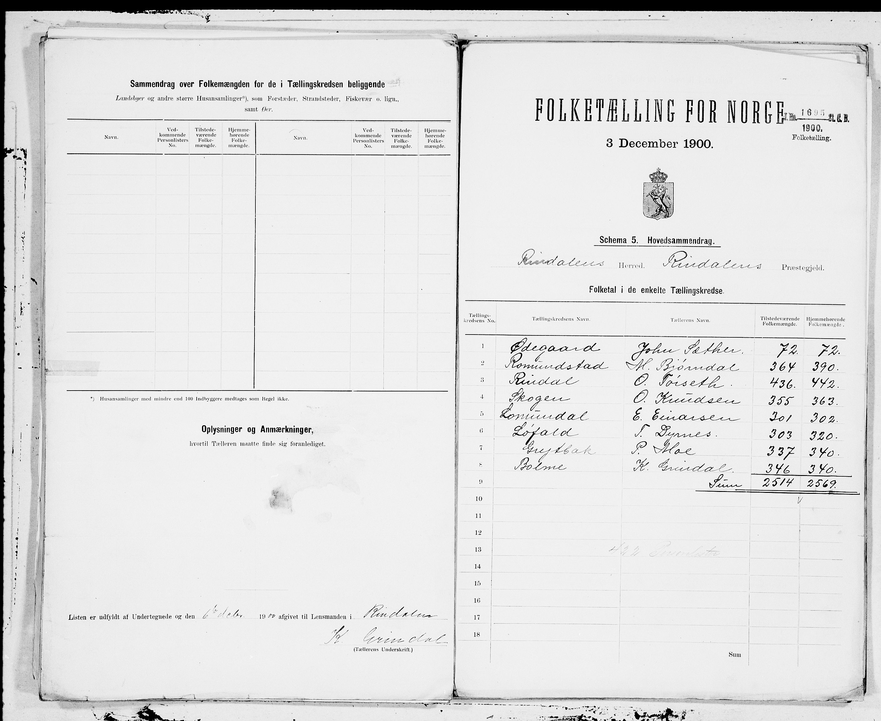 SAT, 1900 census for Rindal, 1900, p. 18