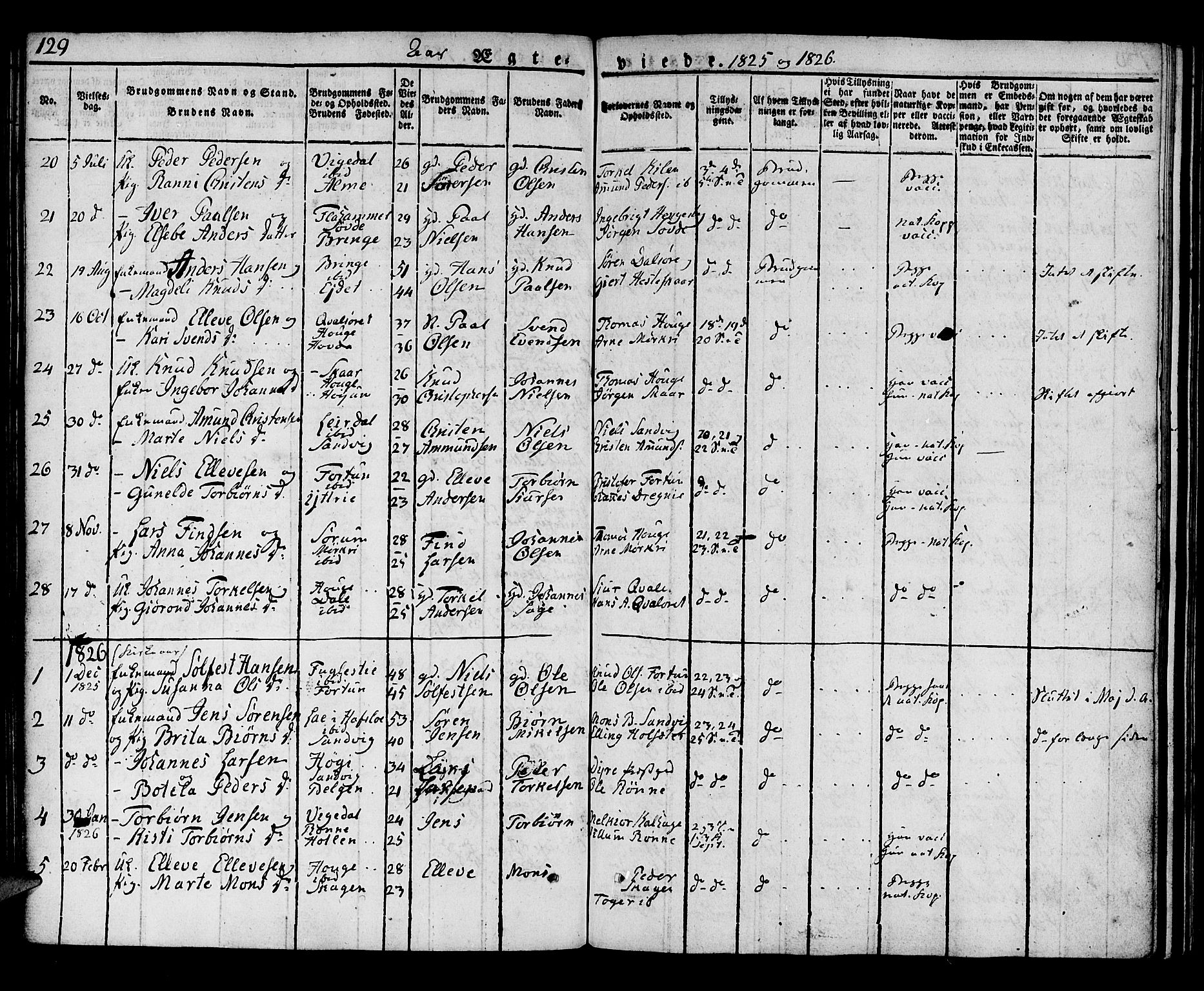 Luster sokneprestembete, AV/SAB-A-81101/H/Haa/Haaa/L0004: Parish register (official) no. A 4, 1821-1832, p. 129