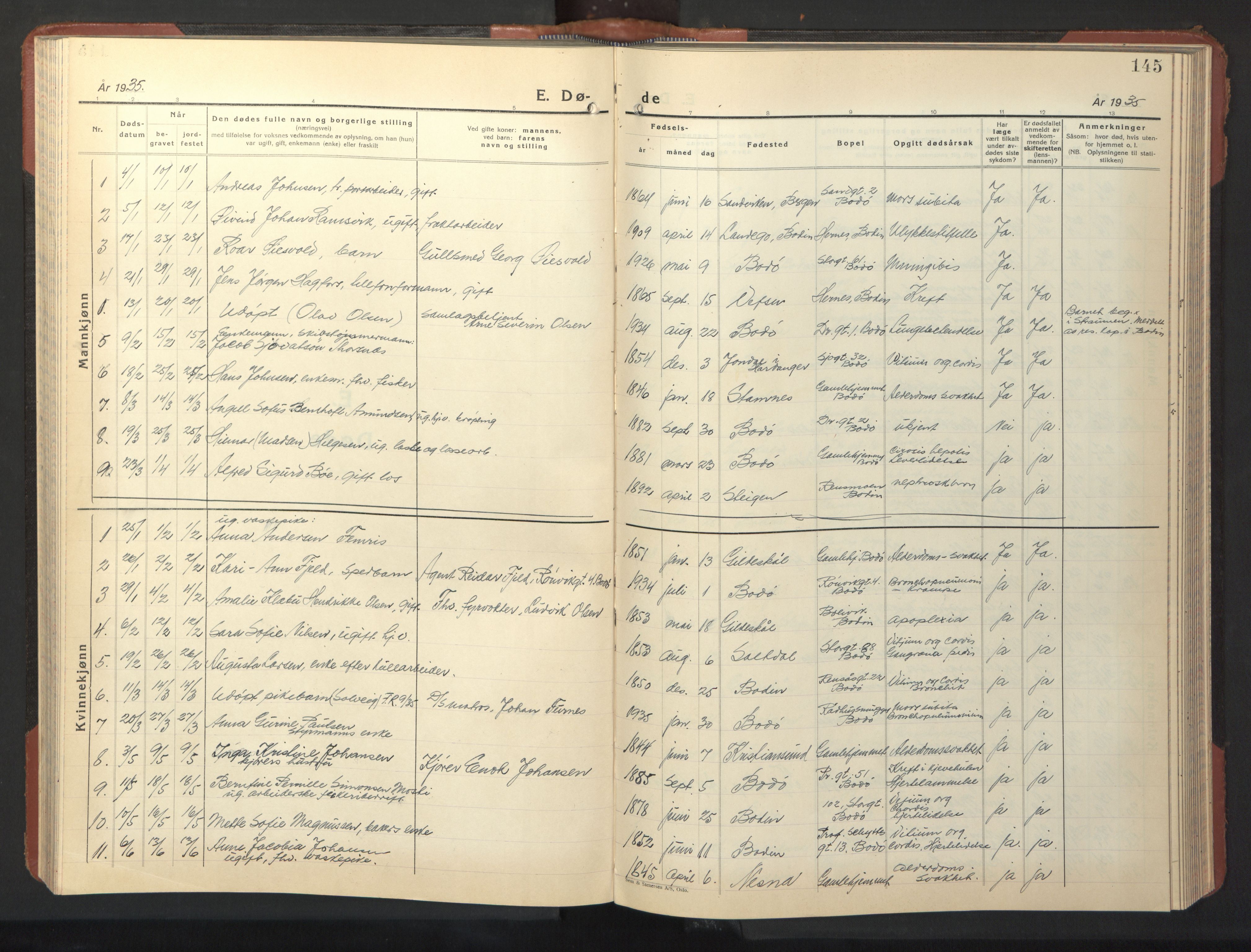 Ministerialprotokoller, klokkerbøker og fødselsregistre - Nordland, SAT/A-1459/801/L0038: Parish register (copy) no. 801C13, 1935-1951, p. 145