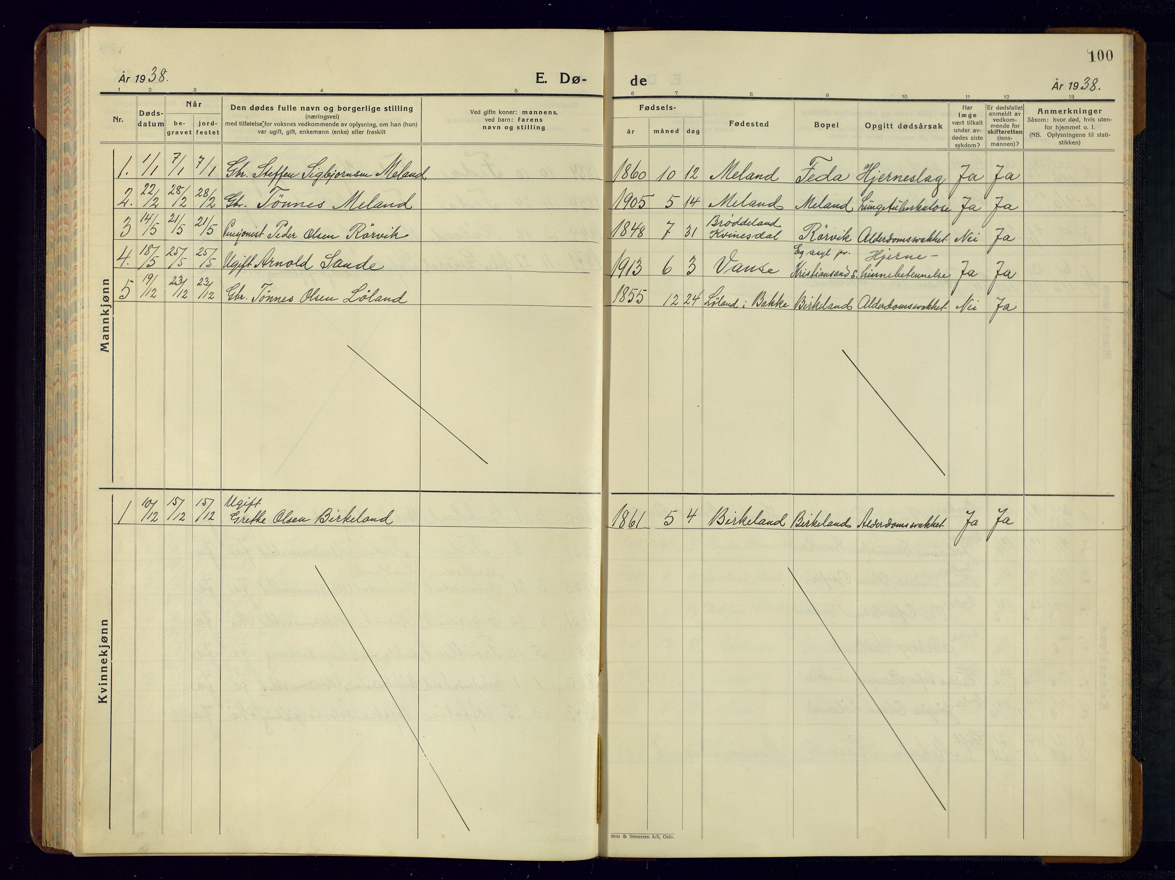 Kvinesdal sokneprestkontor, AV/SAK-1111-0026/F/Fb/Fba/L0006: Parish register (copy) no. B 6, 1935-1956, p. 100