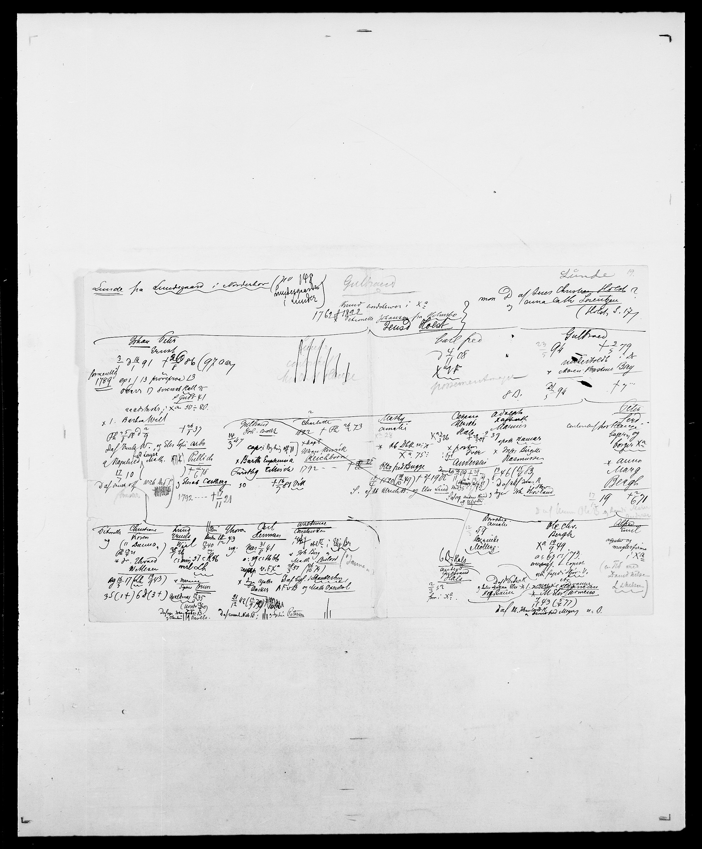 Delgobe, Charles Antoine - samling, AV/SAO-PAO-0038/D/Da/L0024: Lobech - Lærum, p. 629