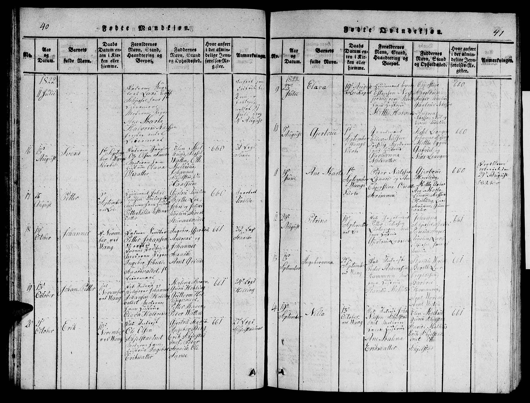 Ministerialprotokoller, klokkerbøker og fødselsregistre - Nord-Trøndelag, SAT/A-1458/714/L0132: Parish register (copy) no. 714C01, 1817-1824, p. 40-41