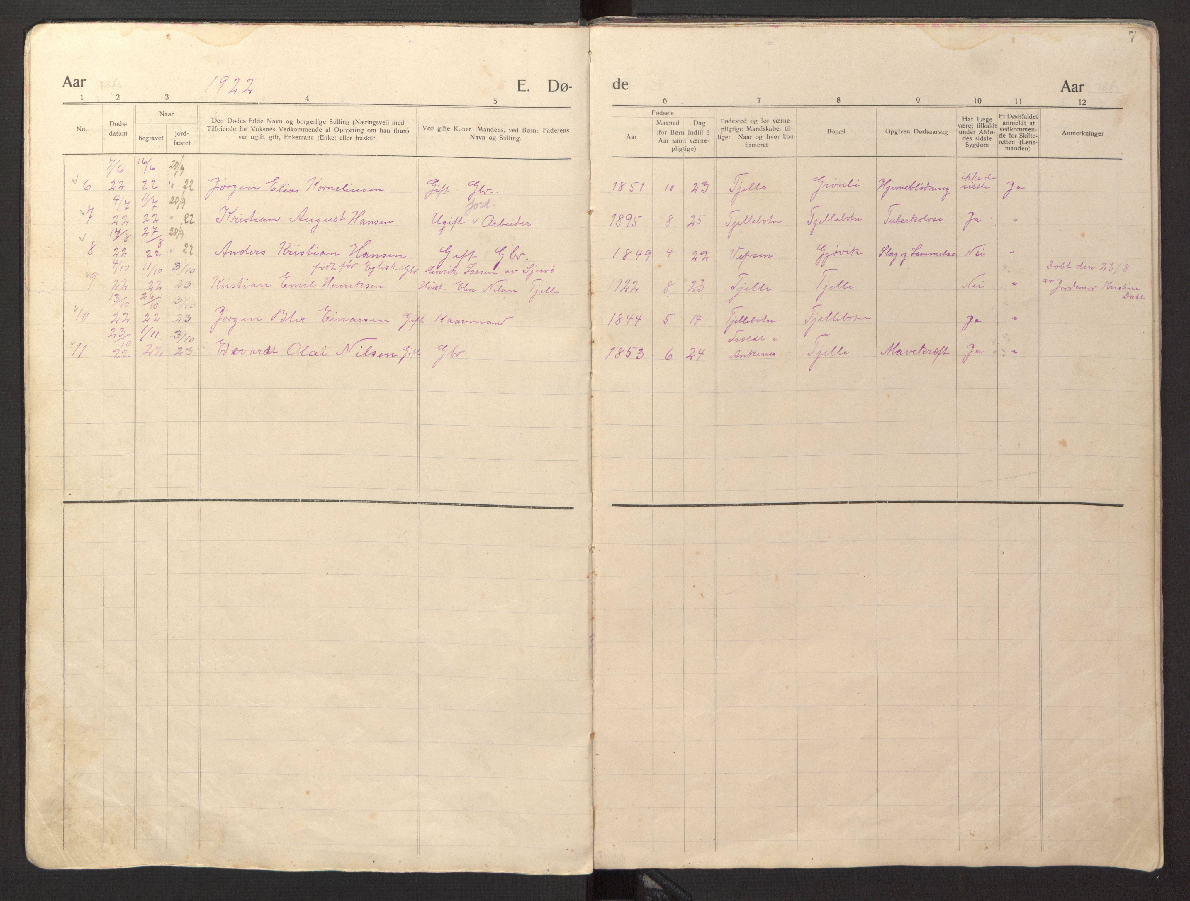 Ministerialprotokoller, klokkerbøker og fødselsregistre - Nordland, AV/SAT-A-1459/869/L0981: Parish register (copy) no. 869C07, 1911-1938, p. 7