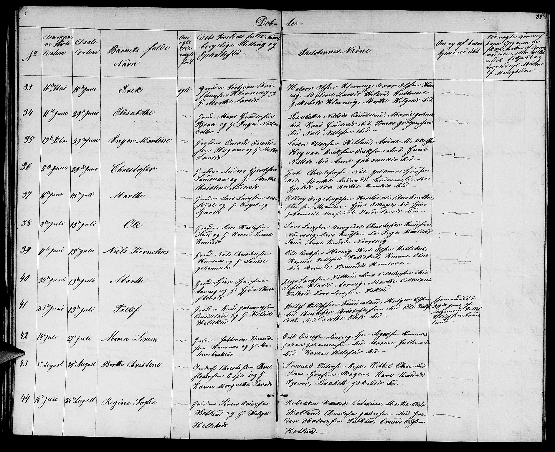 Tysvær sokneprestkontor, AV/SAST-A -101864/H/Ha/Hab/L0002: Parish register (copy) no. B 2, 1852-1868, p. 37