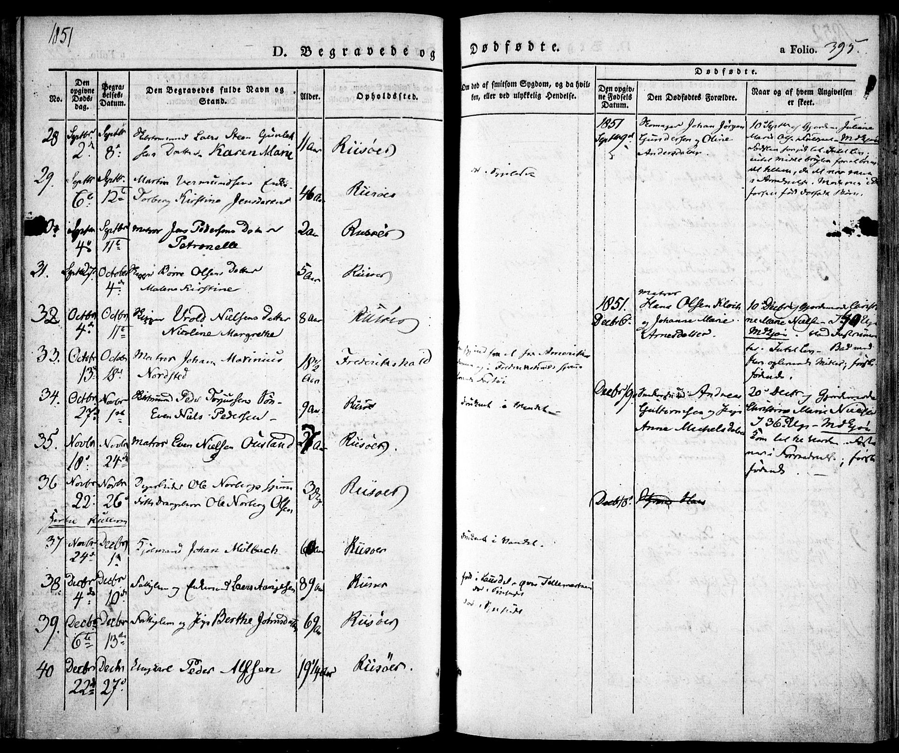 Risør sokneprestkontor, SAK/1111-0035/F/Fa/L0003: Parish register (official) no. A 3, 1838-1864, p. 395