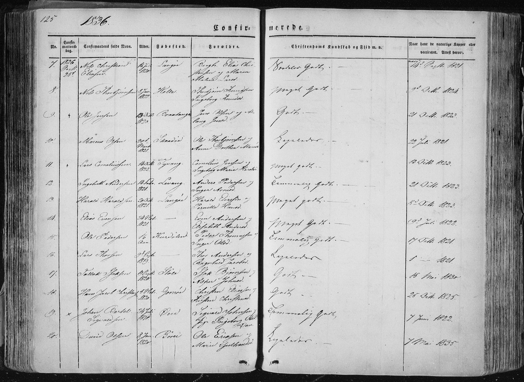 Sannidal kirkebøker, AV/SAKO-A-296/F/Fa/L0007: Parish register (official) no. 7, 1831-1854, p. 125