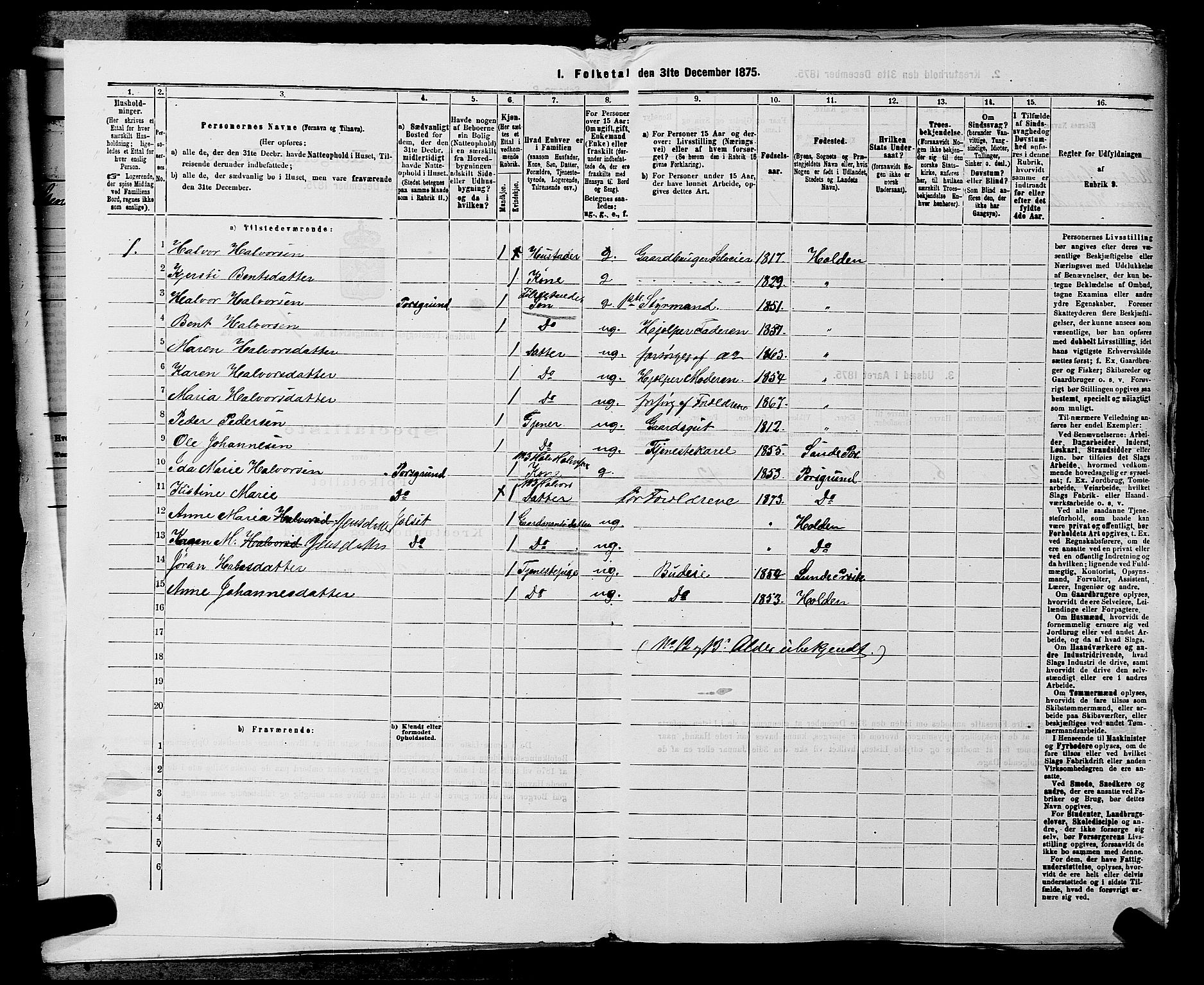 SAKO, 1875 census for 0819P Holla, 1875, p. 57