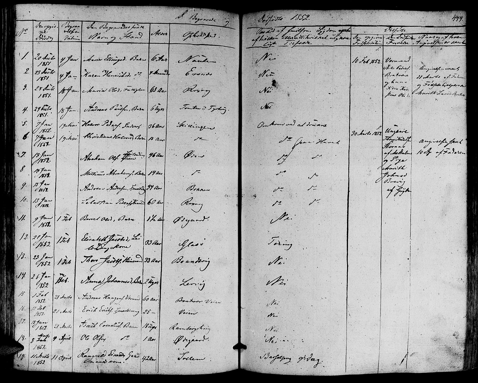 Ministerialprotokoller, klokkerbøker og fødselsregistre - Møre og Romsdal, SAT/A-1454/581/L0936: Parish register (official) no. 581A04, 1836-1852, p. 444