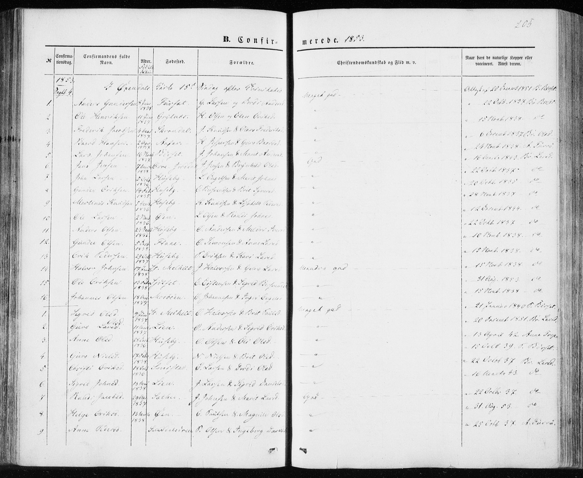 Ministerialprotokoller, klokkerbøker og fødselsregistre - Møre og Romsdal, SAT/A-1454/590/L1013: Parish register (official) no. 590A05, 1847-1877, p. 205