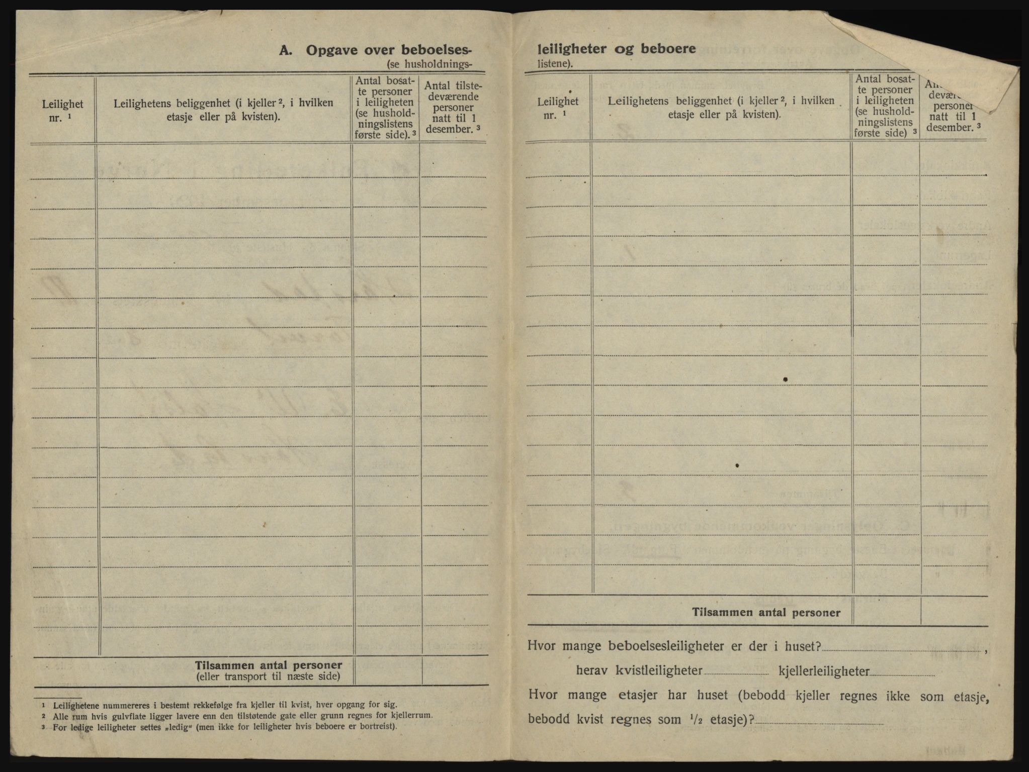 SATØ, 1920 census for Harstad, 1920, p. 372