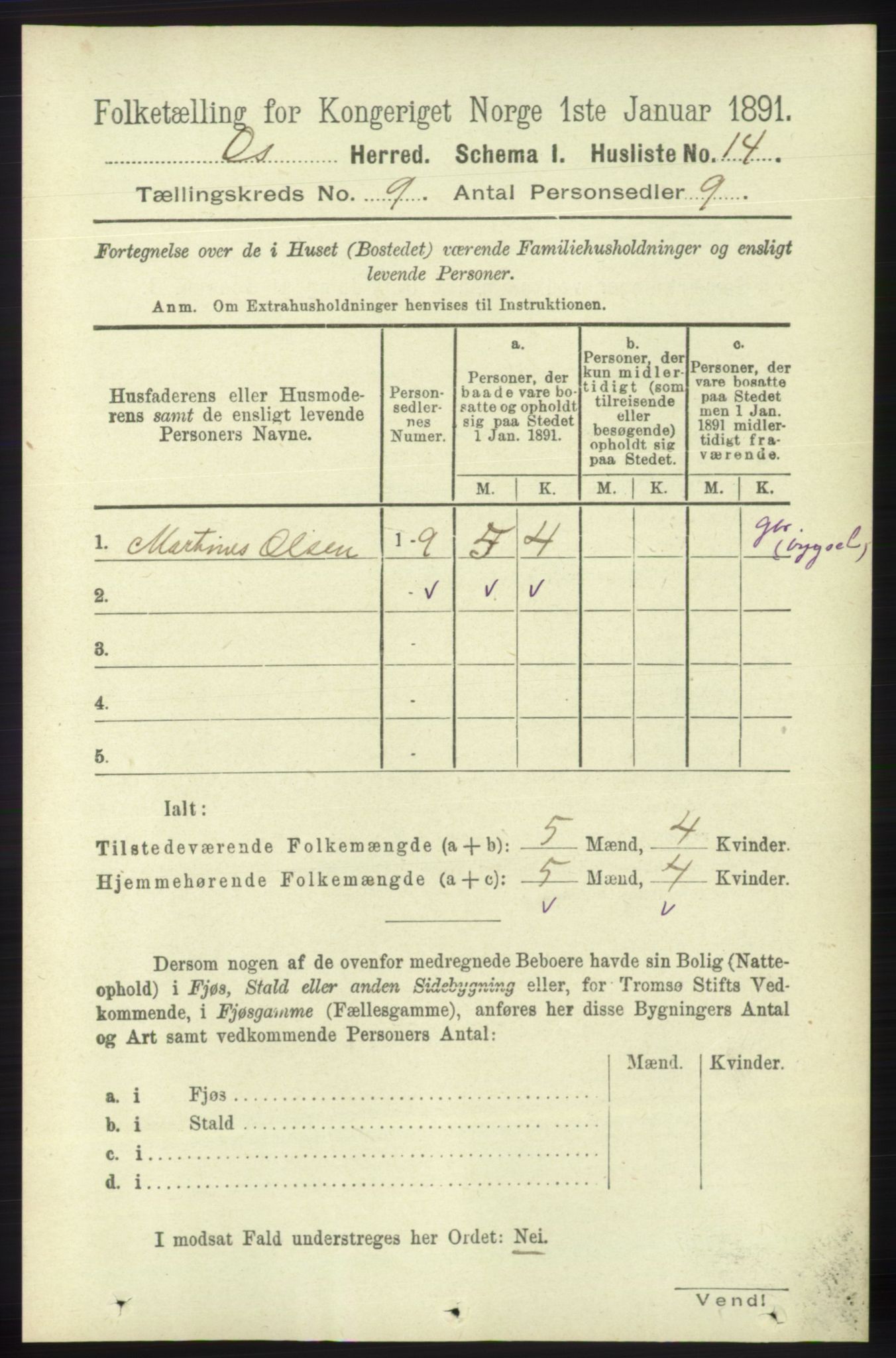 RA, 1891 census for 1243 Os, 1891, p. 1918