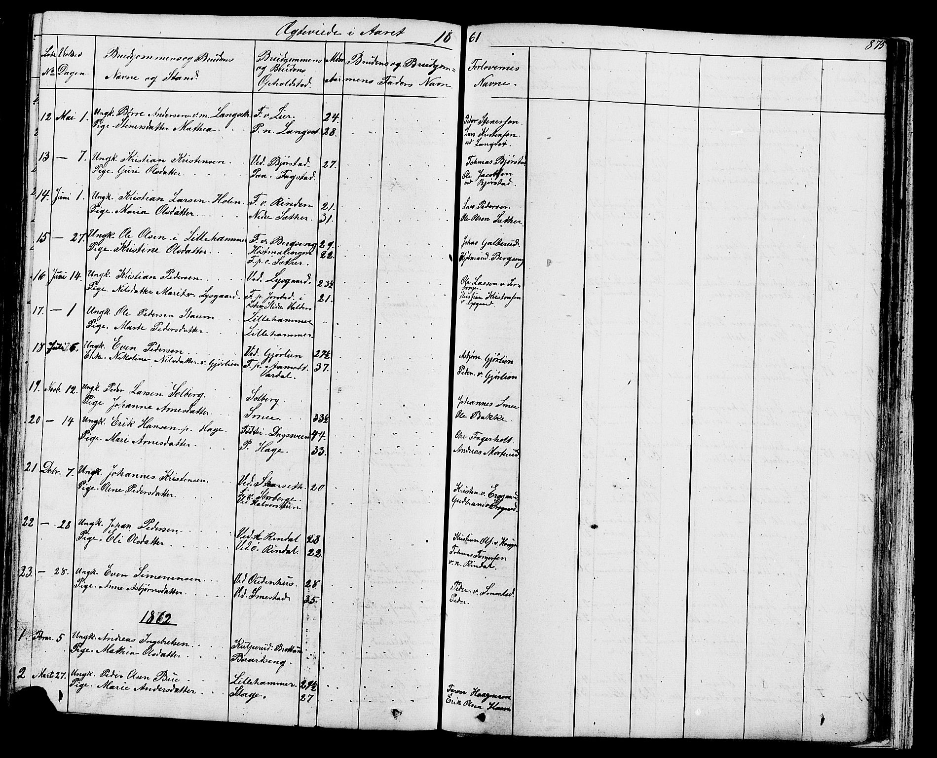 Fåberg prestekontor, SAH/PREST-086/H/Ha/Hab/L0007: Parish register (copy) no. 7, 1856-1891, p. 874-875