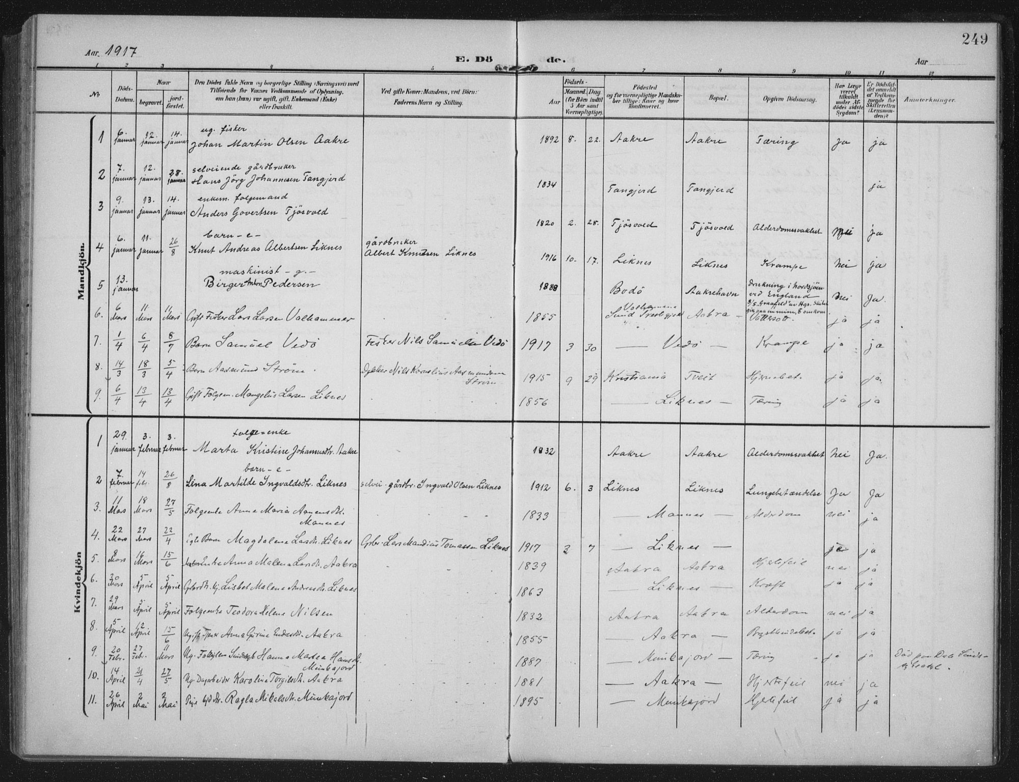 Kopervik sokneprestkontor, SAST/A-101850/H/Ha/Haa/L0005: Parish register (official) no. A 5, 1906-1924, p. 249
