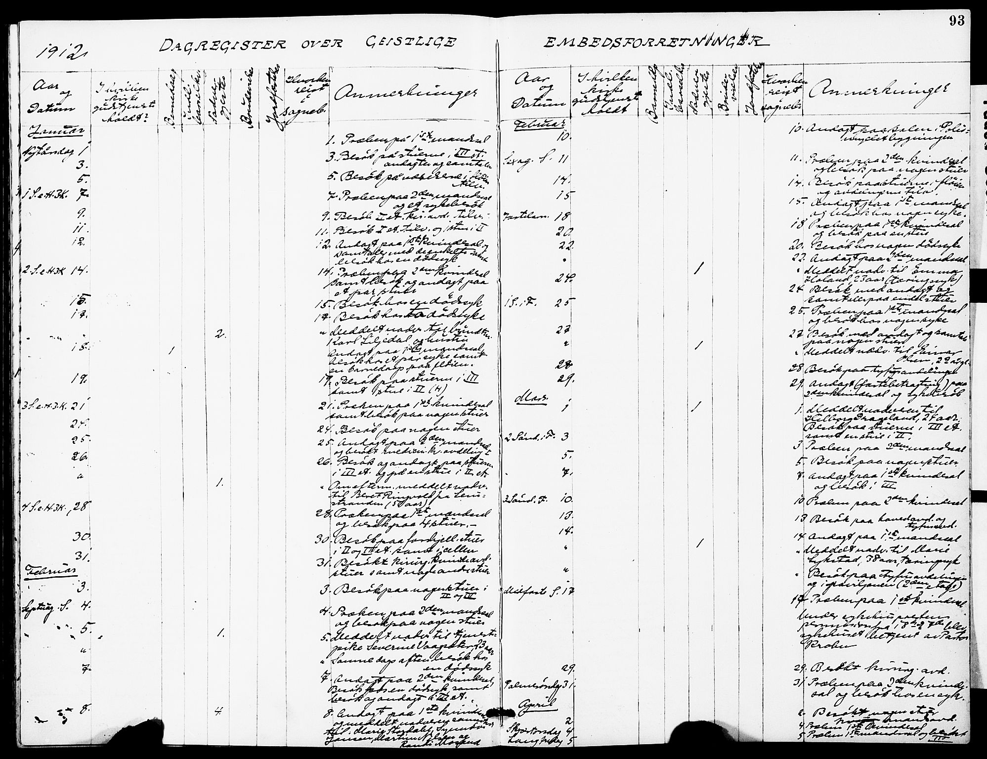 Ministerialprotokoller, klokkerbøker og fødselsregistre - Sør-Trøndelag, SAT/A-1456/628/L0483: Parish register (official) no. 628A01, 1902-1920, p. 93