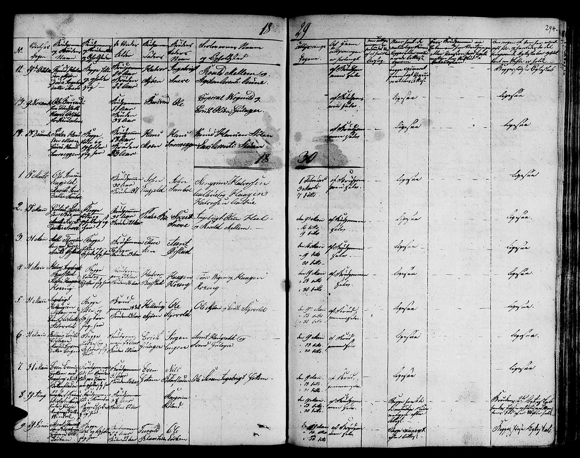 Ministerialprotokoller, klokkerbøker og fødselsregistre - Sør-Trøndelag, SAT/A-1456/678/L0897: Parish register (official) no. 678A06-07, 1821-1847, p. 294