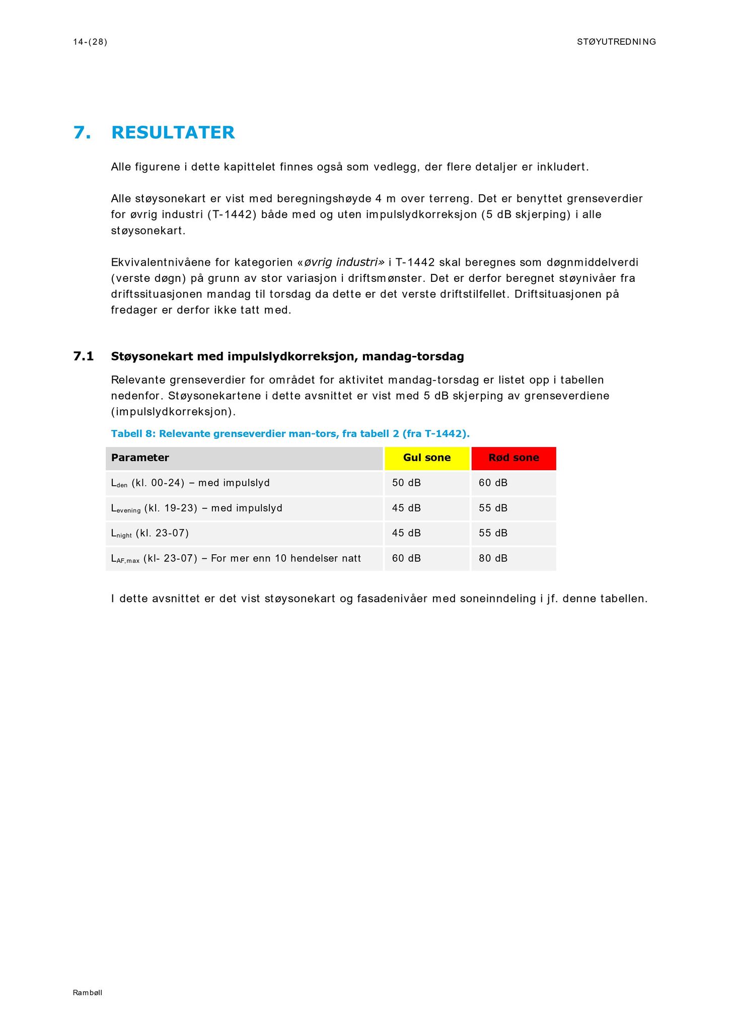 Klæbu Kommune, TRKO/KK/02-FS/L008: Formannsskapet - Møtedokumenter, 2015, p. 2829