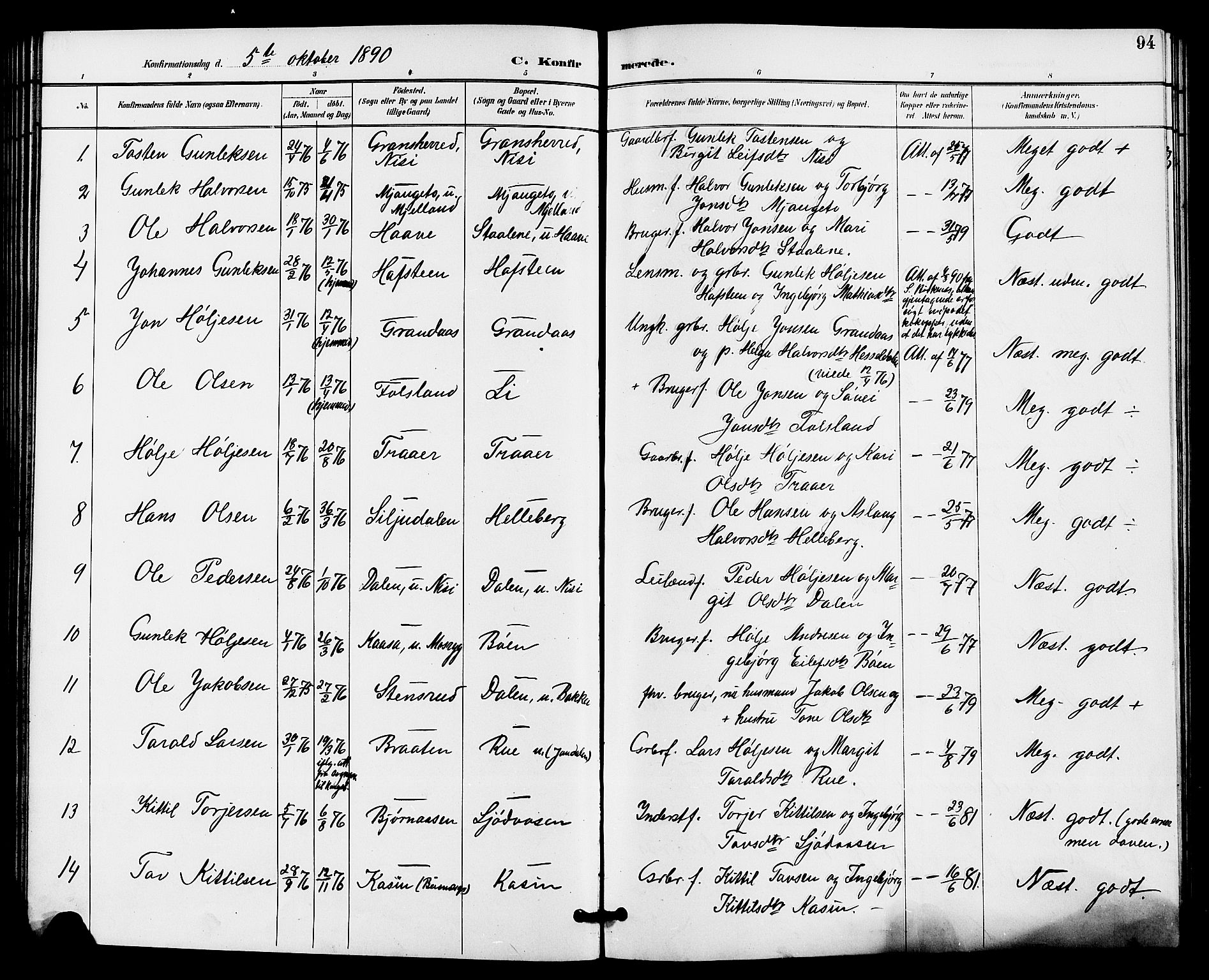Gransherad kirkebøker, SAKO/A-267/G/Ga/L0003: Parish register (copy) no. I 3, 1887-1915, p. 94