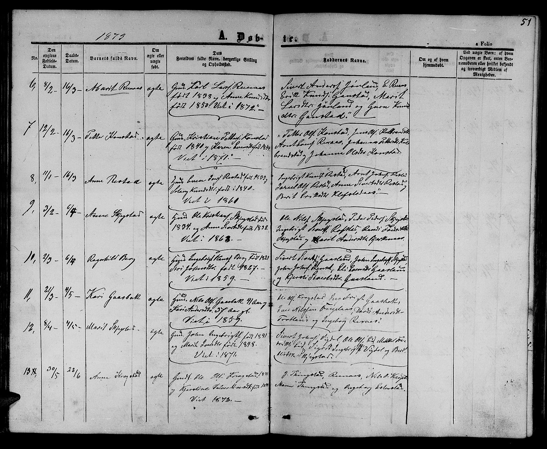 Ministerialprotokoller, klokkerbøker og fødselsregistre - Sør-Trøndelag, SAT/A-1456/694/L1131: Parish register (copy) no. 694C03, 1858-1886, p. 51
