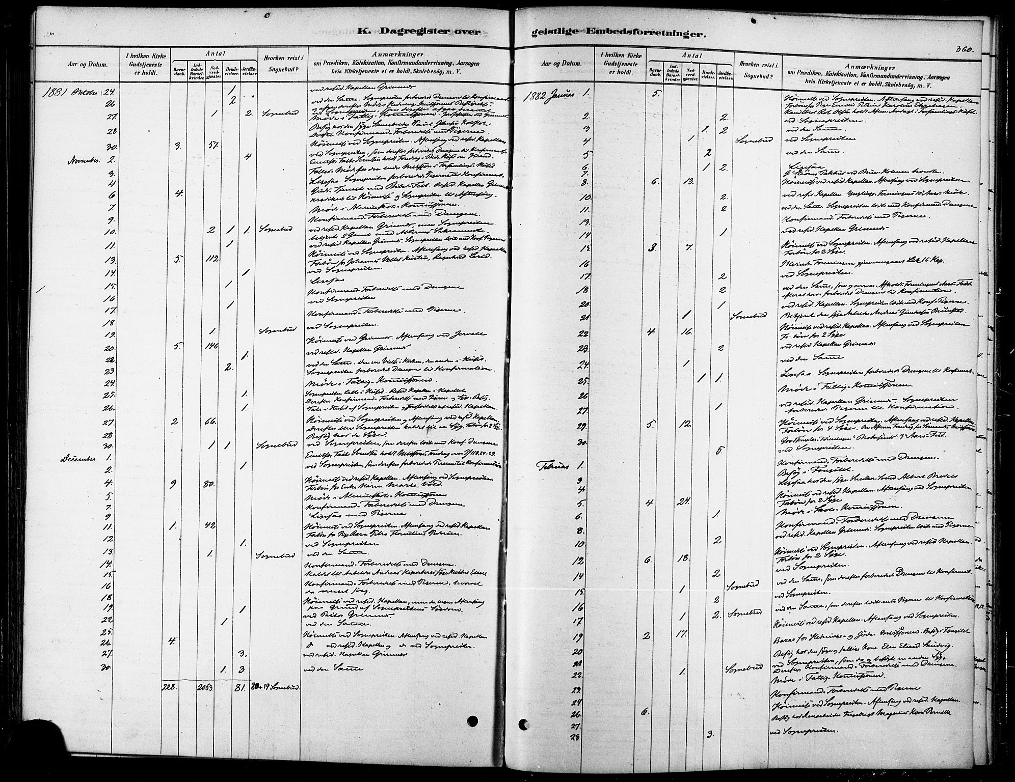 Ministerialprotokoller, klokkerbøker og fødselsregistre - Møre og Romsdal, AV/SAT-A-1454/529/L0454: Parish register (official) no. 529A04, 1878-1885, p. 360