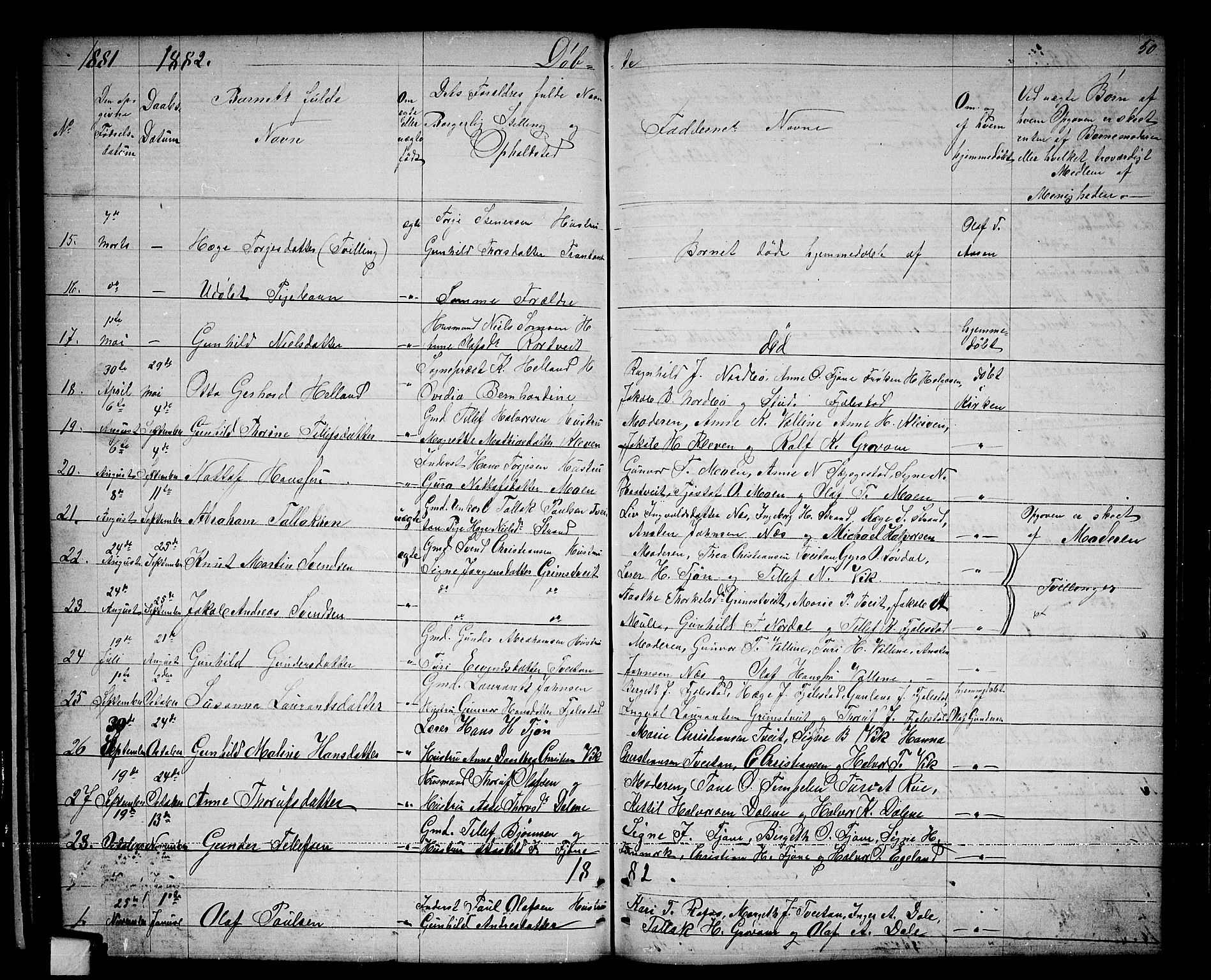 Nissedal kirkebøker, SAKO/A-288/G/Ga/L0002: Parish register (copy) no. I 2, 1861-1887, p. 50