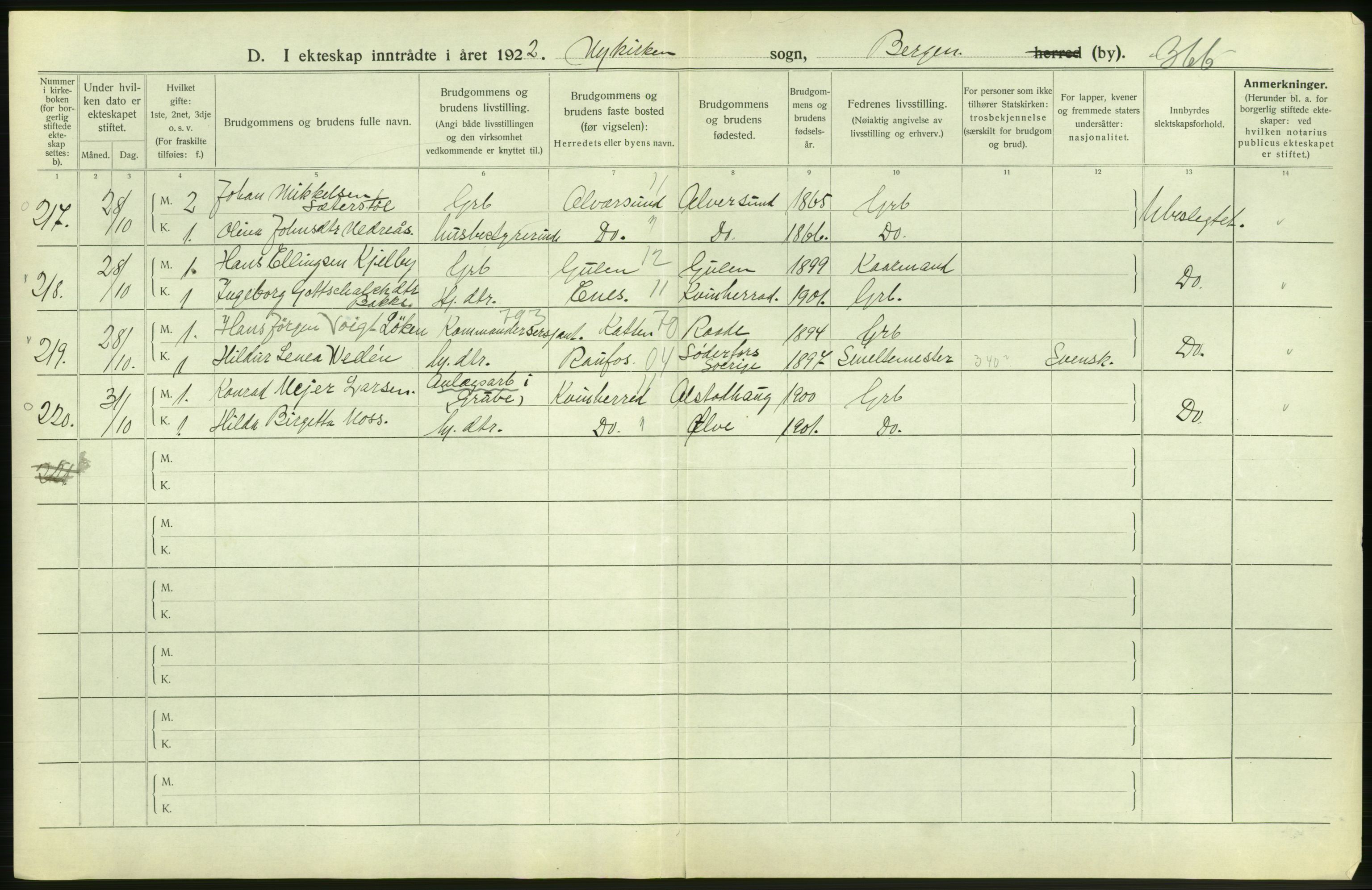 Statistisk sentralbyrå, Sosiodemografiske emner, Befolkning, AV/RA-S-2228/D/Df/Dfc/Dfcb/L0030: Bergen: Gifte, døde, dødfødte., 1922, p. 164