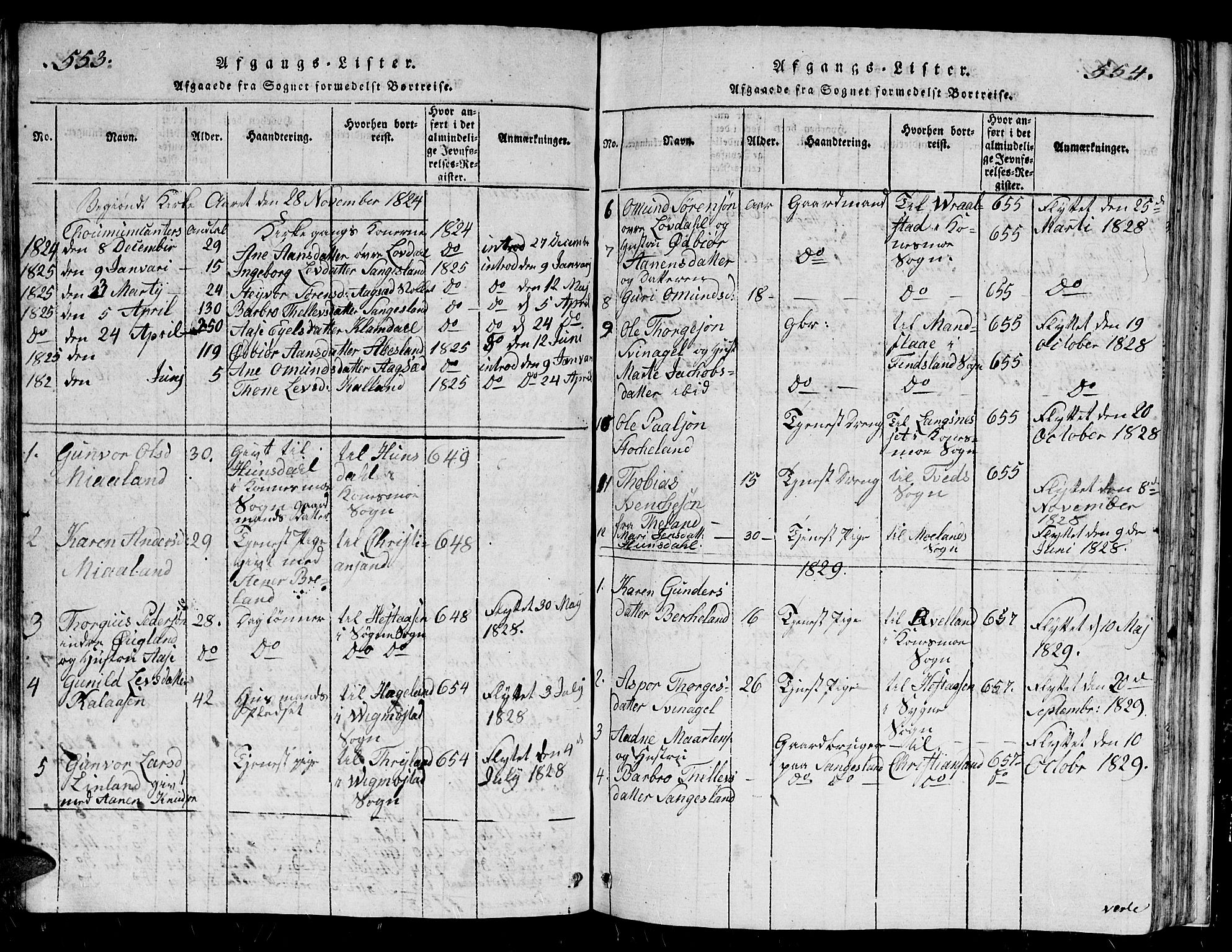 Holum sokneprestkontor, SAK/1111-0022/F/Fb/Fbb/L0001: Parish register (copy) no. B 1, 1820-1847, p. 553-554