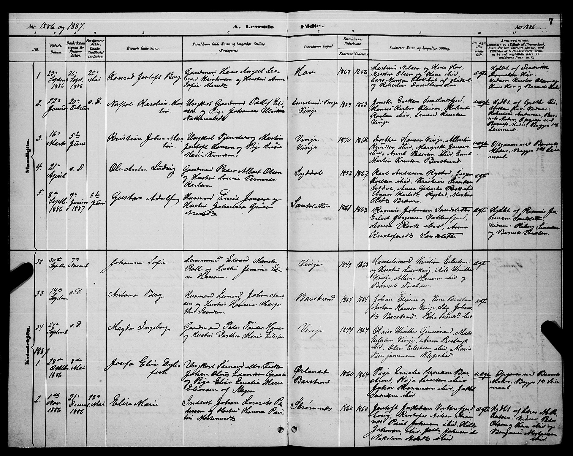 Ministerialprotokoller, klokkerbøker og fødselsregistre - Nordland, AV/SAT-A-1459/876/L1104: Parish register (copy) no. 876C03, 1886-1896, p. 7