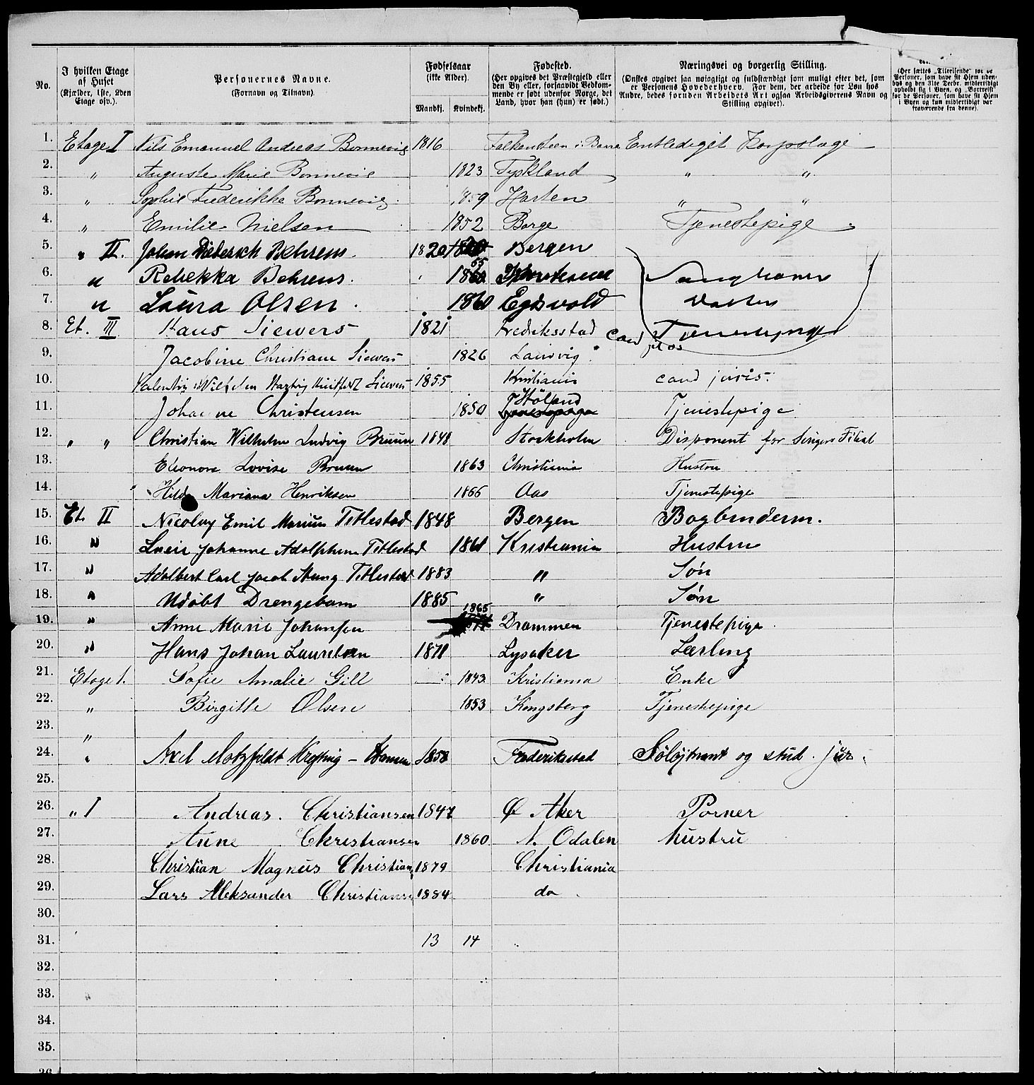 RA, 1885 census for 0301 Kristiania, 1885, p. 6151