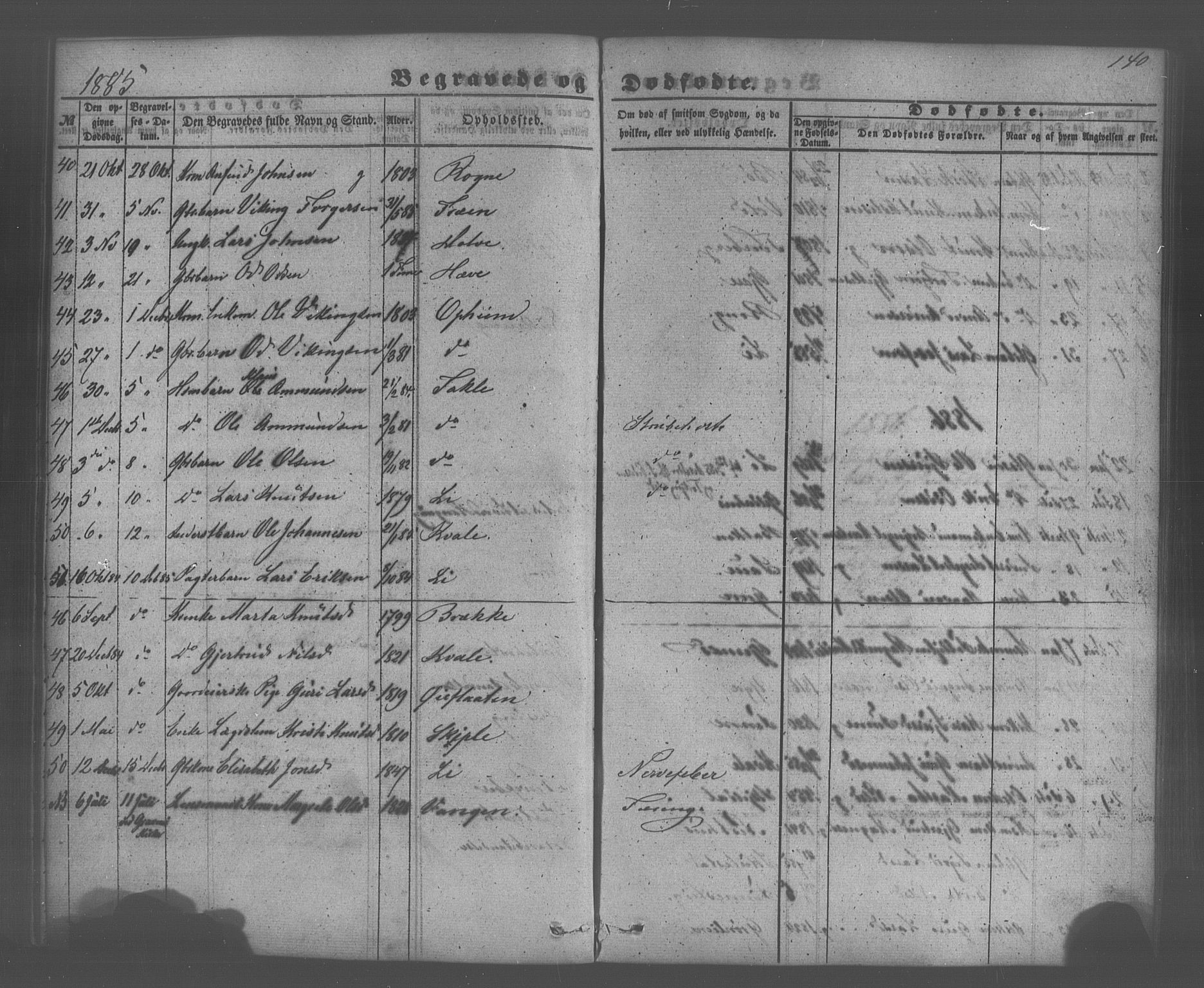 Voss sokneprestembete, SAB/A-79001/H/Haa: Parish register (official) no. A 20, 1855-1886, p. 140