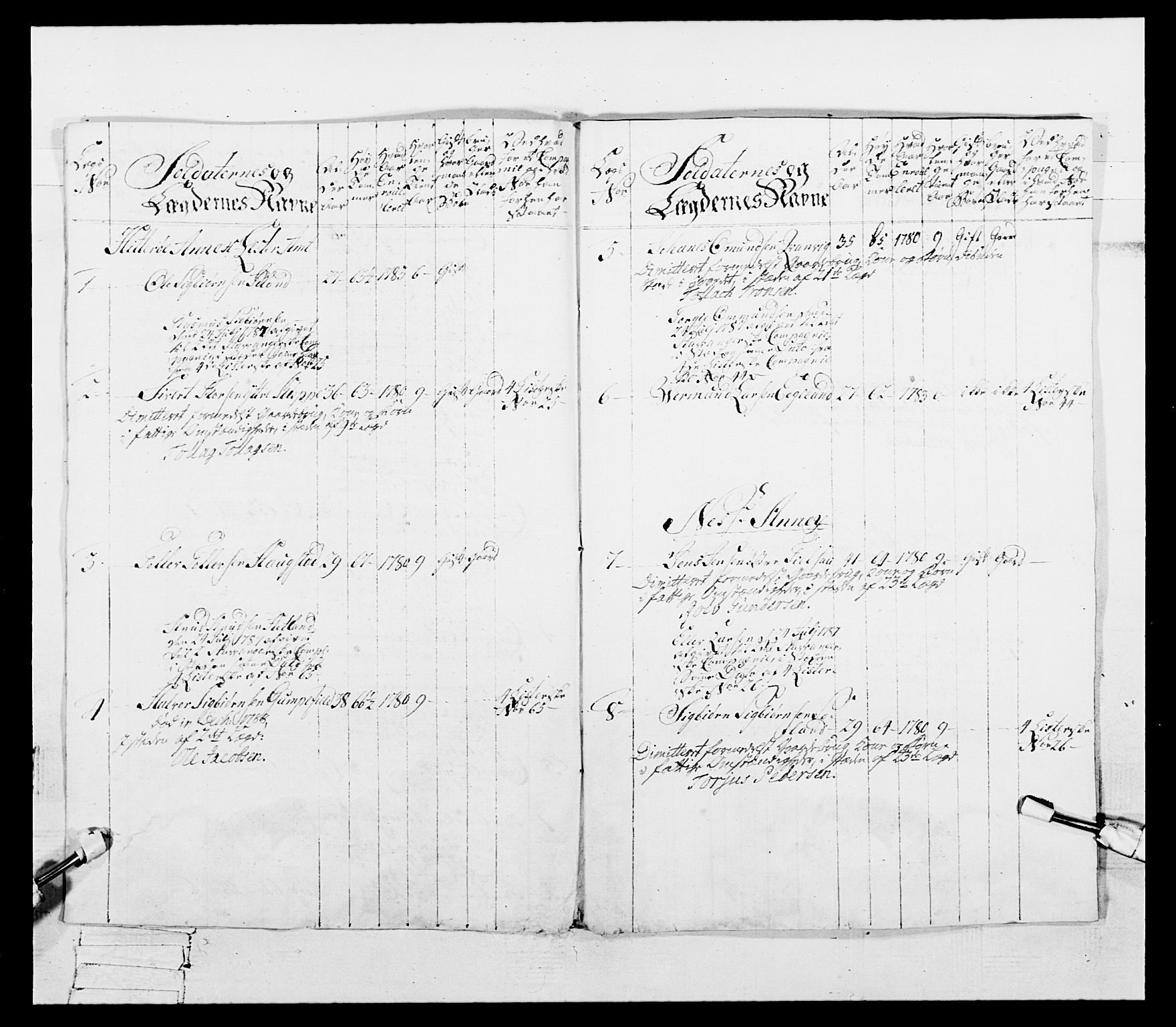 Generalitets- og kommissariatskollegiet, Det kongelige norske kommissariatskollegium, AV/RA-EA-5420/E/Eh/L0107: 2. Vesterlenske nasjonale infanteriregiment, 1782-1789, p. 387