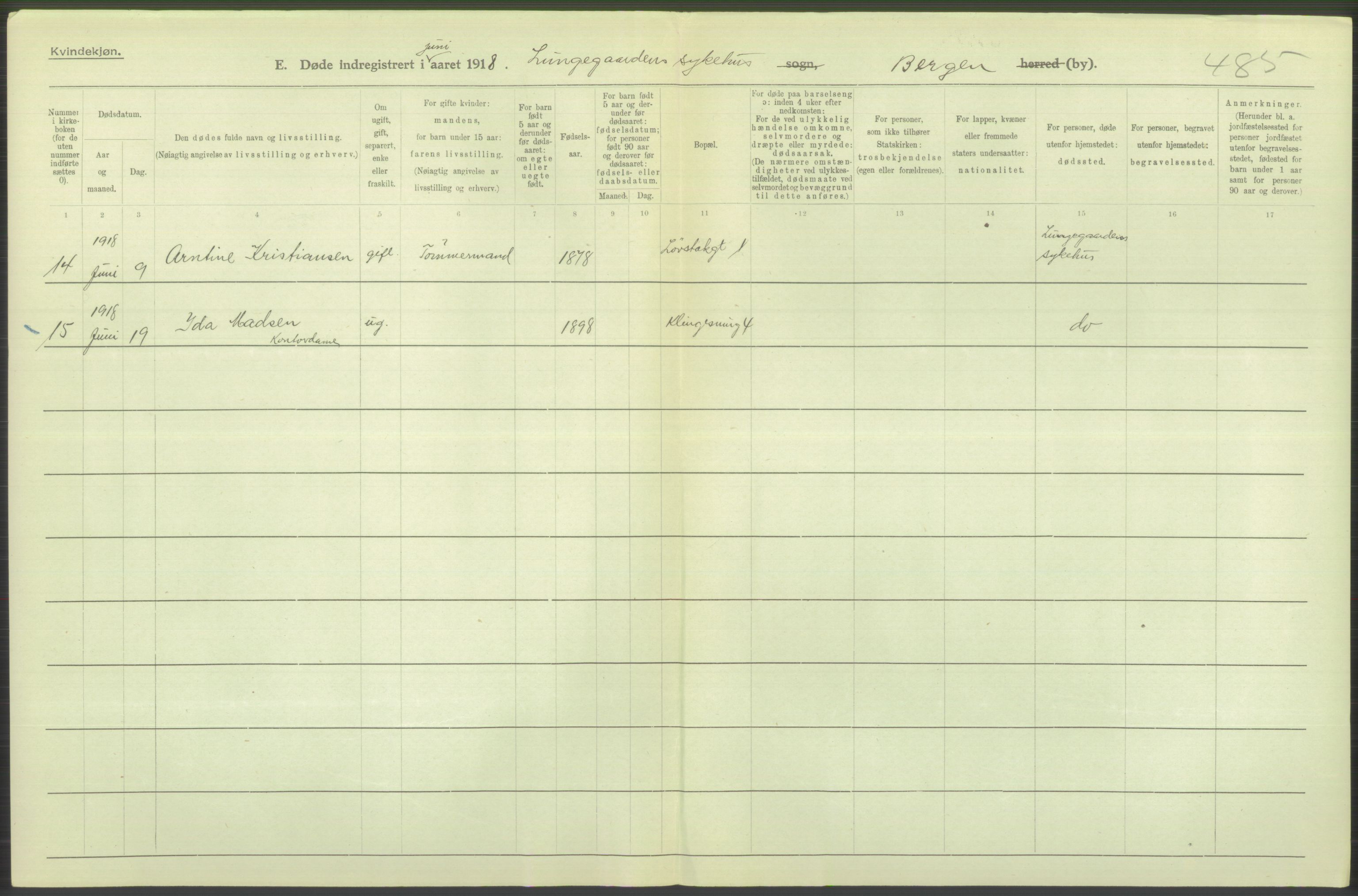 Statistisk sentralbyrå, Sosiodemografiske emner, Befolkning, AV/RA-S-2228/D/Df/Dfb/Dfbh/L0039: Bergen: Døde., 1918, p. 412