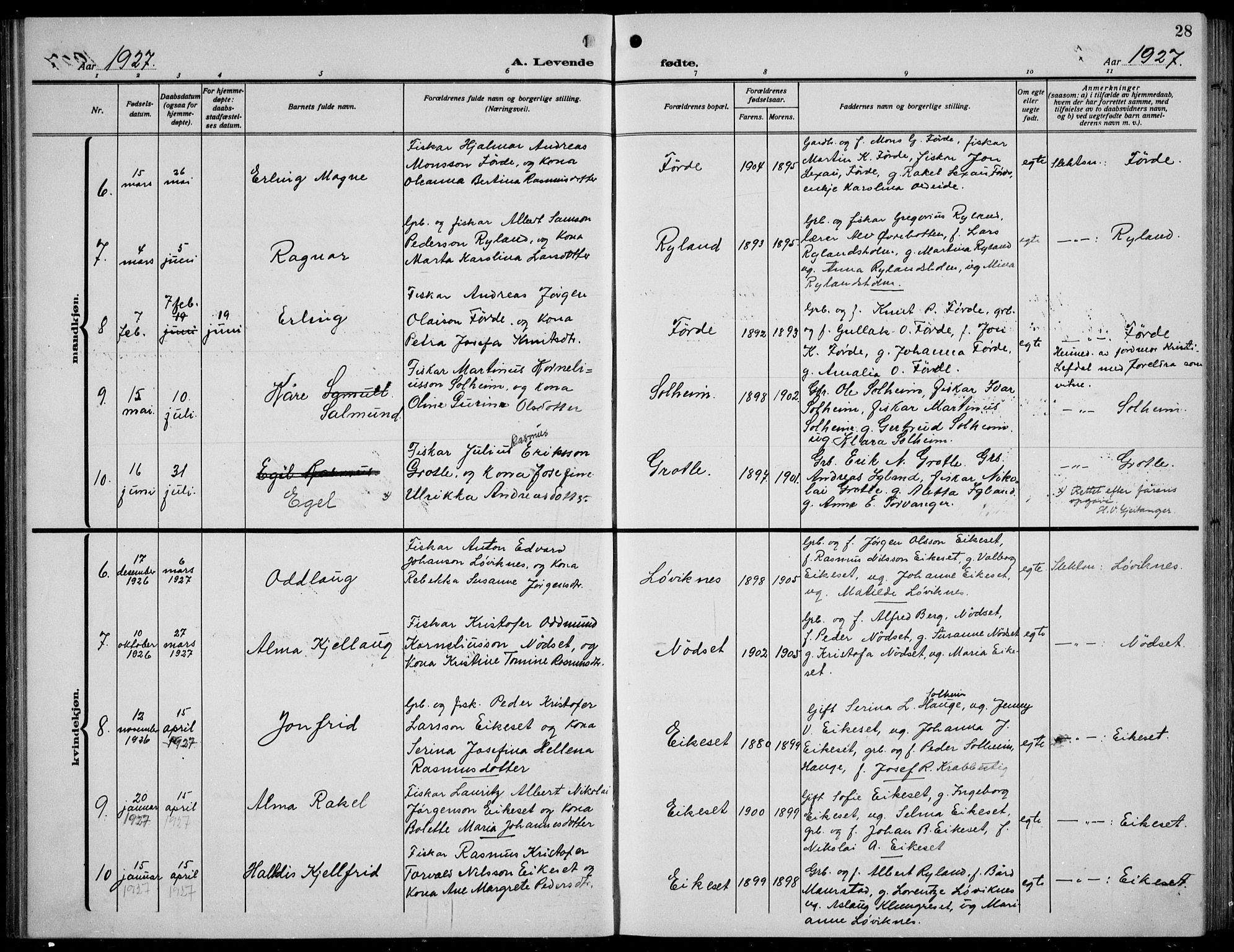 Bremanger sokneprestembete, AV/SAB-A-82201/H/Hab/Habc/L0002: Parish register (copy) no. C  2, 1920-1936, p. 28