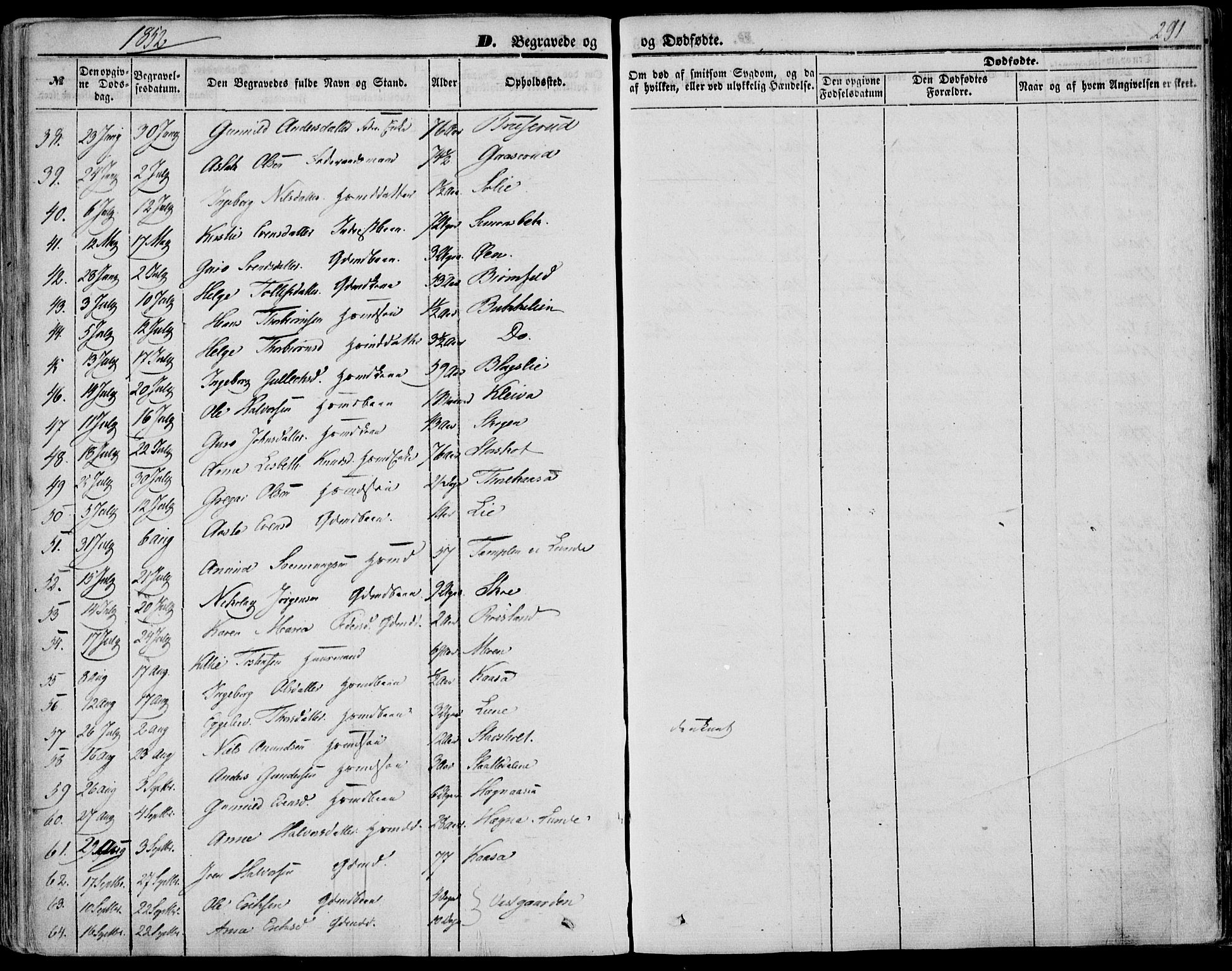 Bø kirkebøker, SAKO/A-257/F/Fa/L0008: Parish register (official) no. 8, 1849-1861, p. 291
