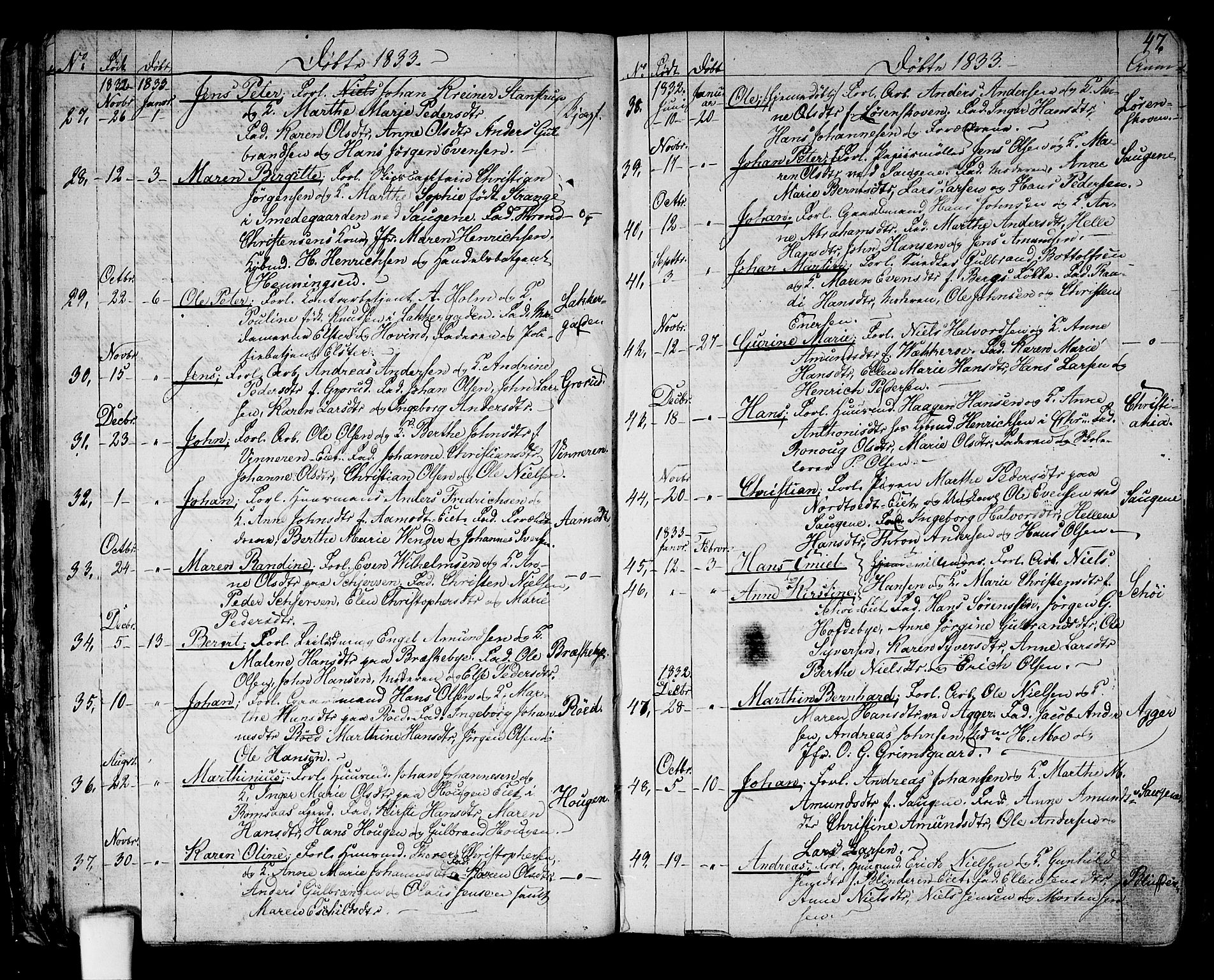 Aker prestekontor kirkebøker, AV/SAO-A-10861/G/L0006: Parish register (copy) no. 6, 1830-1838, p. 47