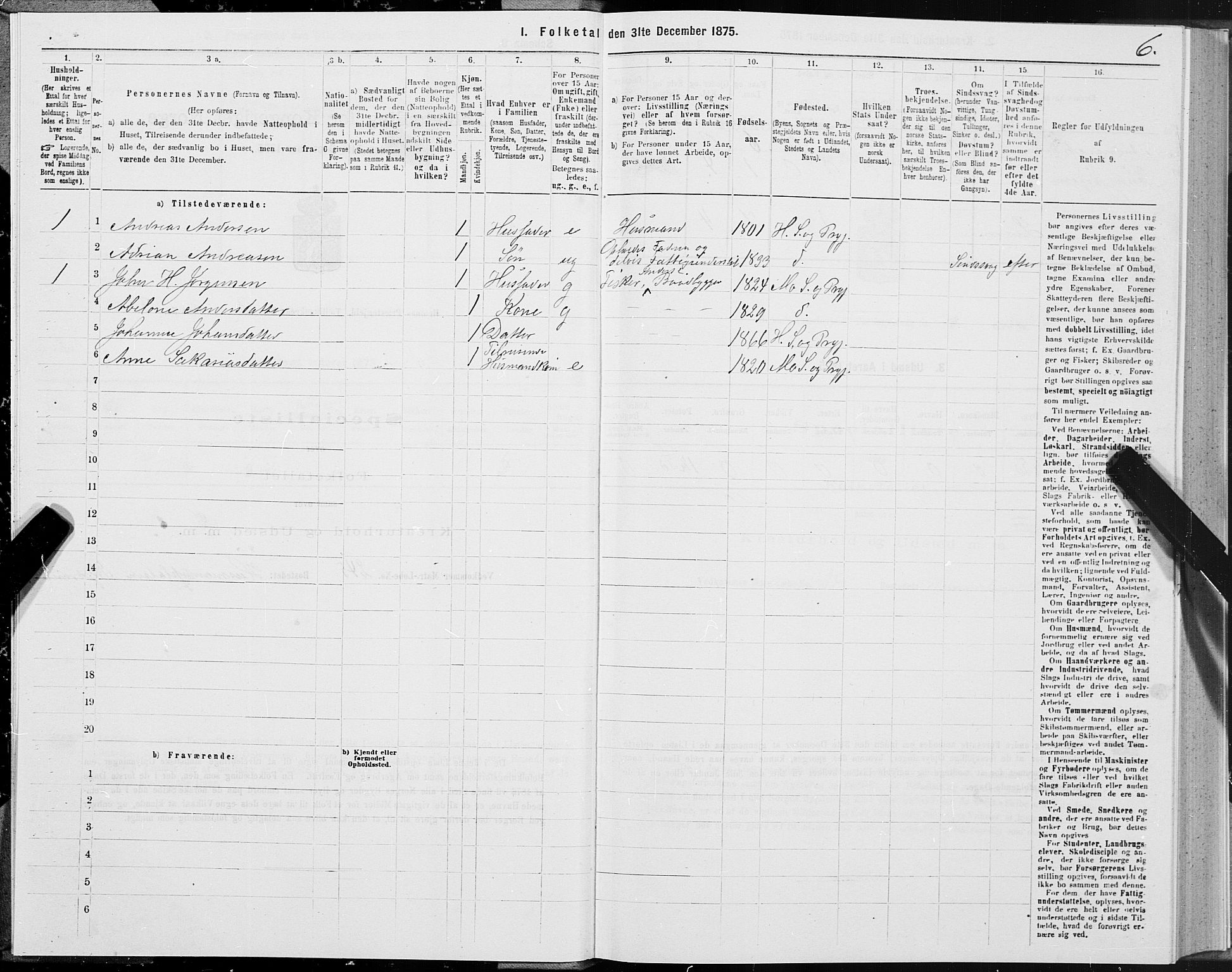 SAT, 1875 census for 1832P Hemnes, 1875, p. 2006