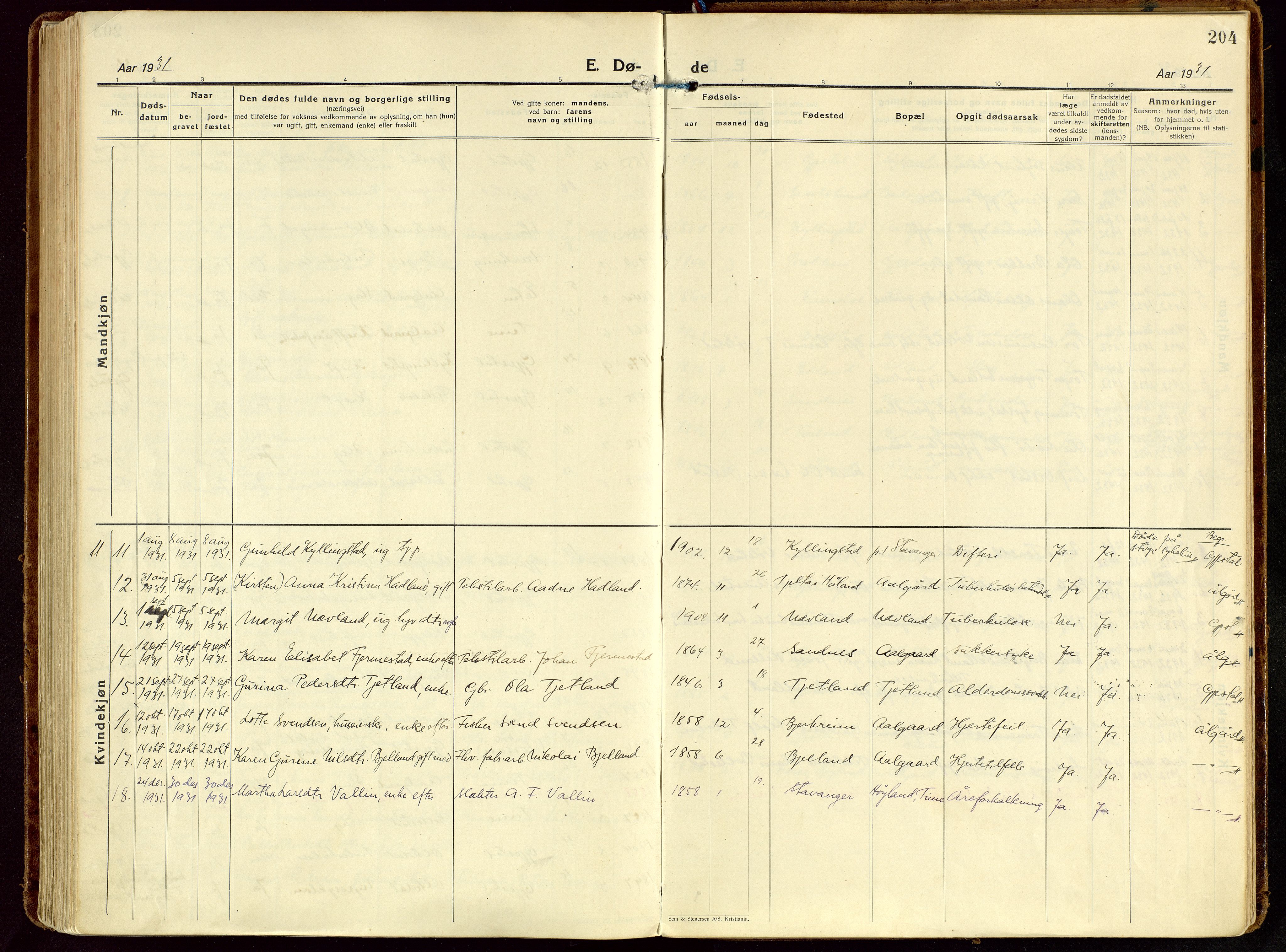 Gjesdal sokneprestkontor, AV/SAST-A-101796/003/O/L0001: Parish register (official) no. A 1, 1925-1949, p. 204