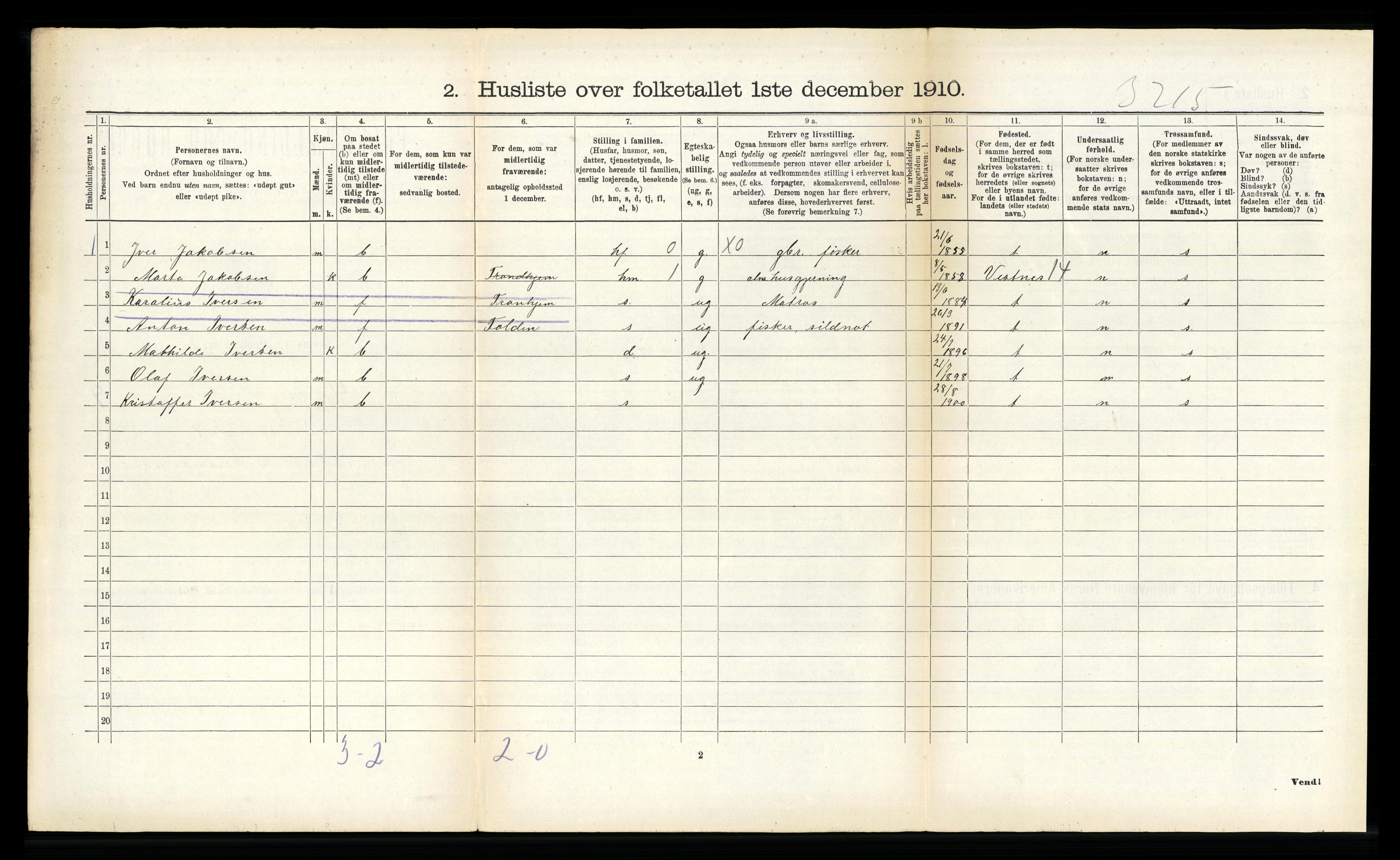 RA, 1910 census for Dverberg, 1910, p. 687