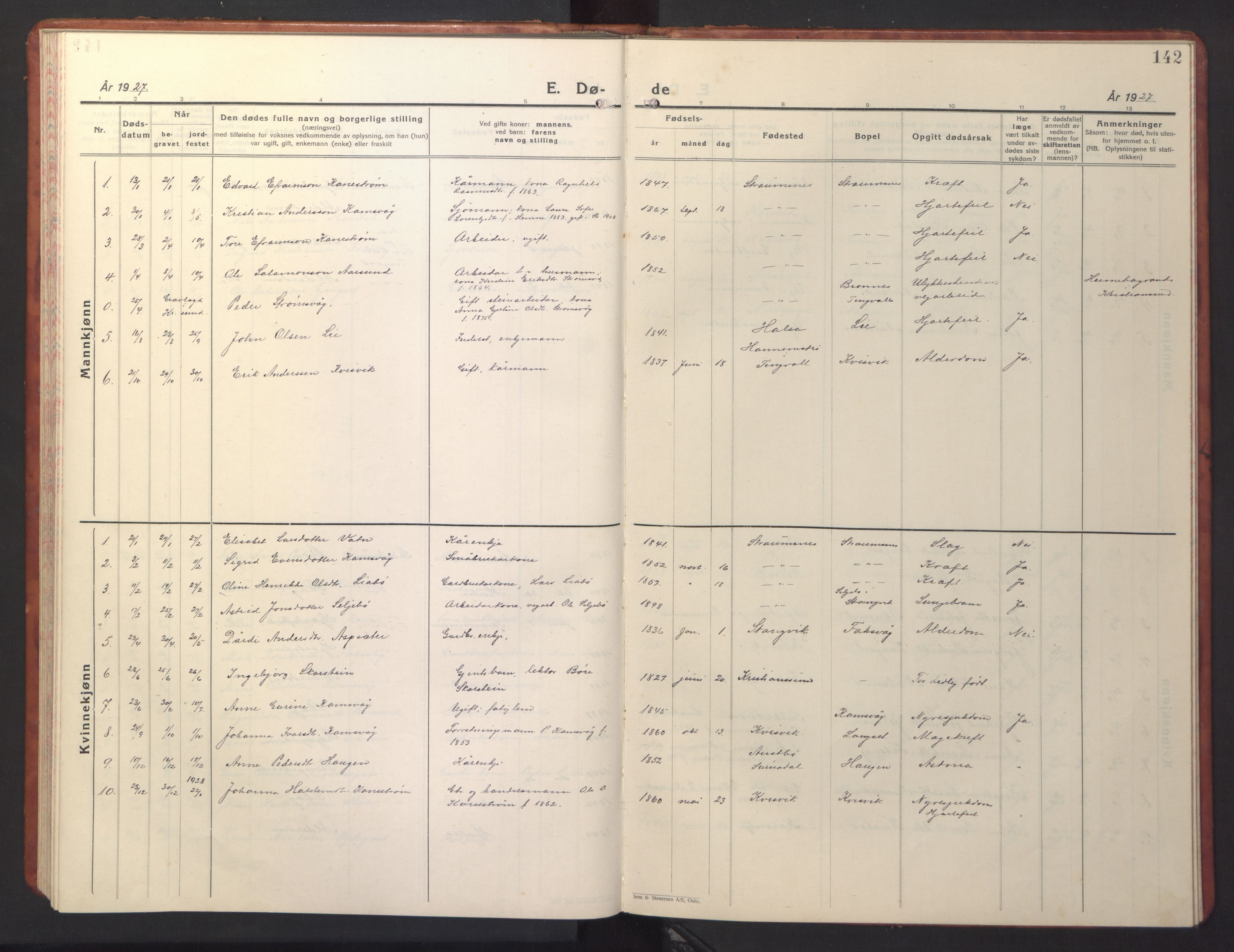 Ministerialprotokoller, klokkerbøker og fødselsregistre - Møre og Romsdal, AV/SAT-A-1454/587/L1002: Parish register (copy) no. 587C02, 1926-1951, p. 142