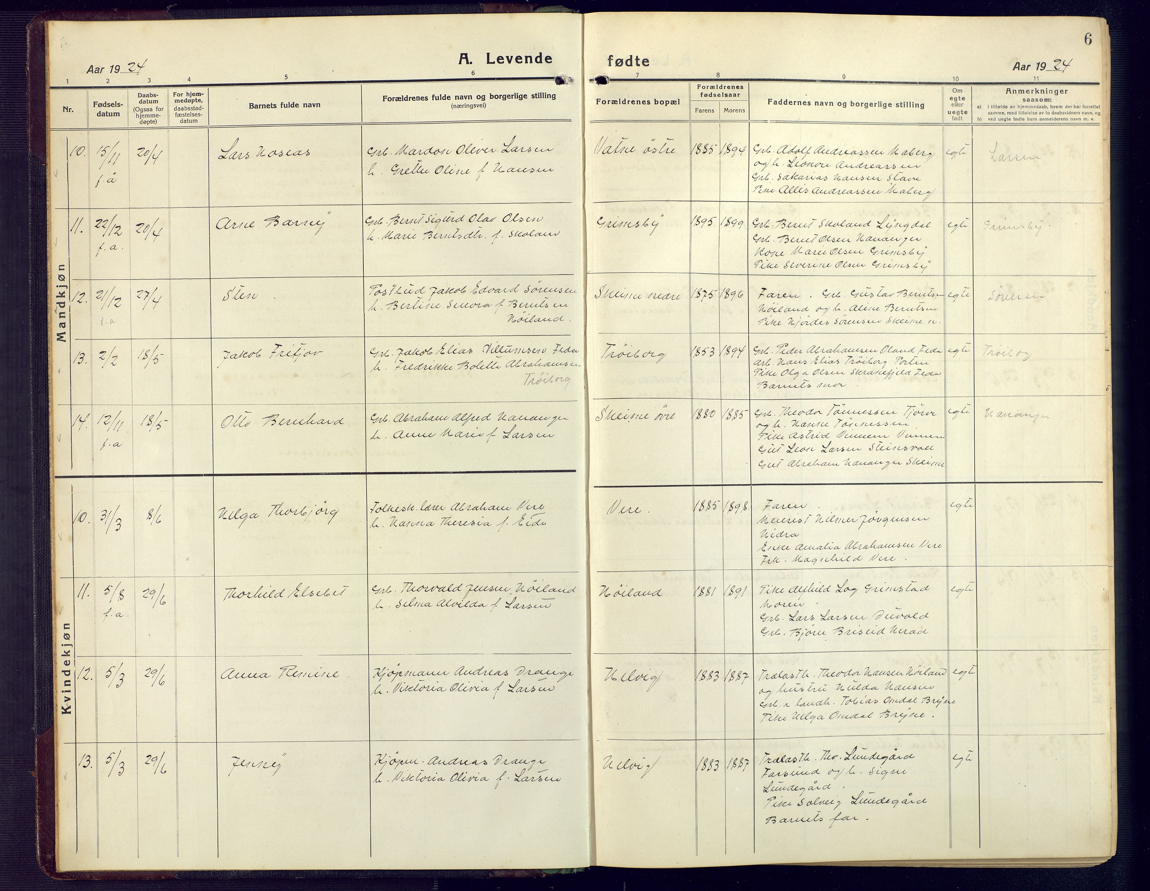 Lista sokneprestkontor, SAK/1111-0027/F/Fb/L0006: Parish register (copy) no. B 6, 1924-1947, p. 6