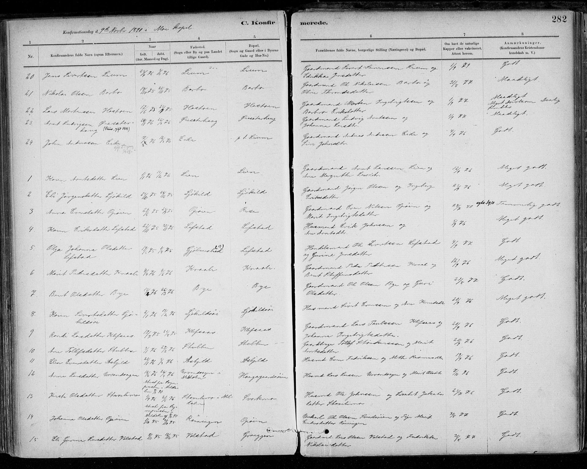 Ministerialprotokoller, klokkerbøker og fødselsregistre - Sør-Trøndelag, SAT/A-1456/668/L0809: Parish register (official) no. 668A09, 1881-1895, p. 282