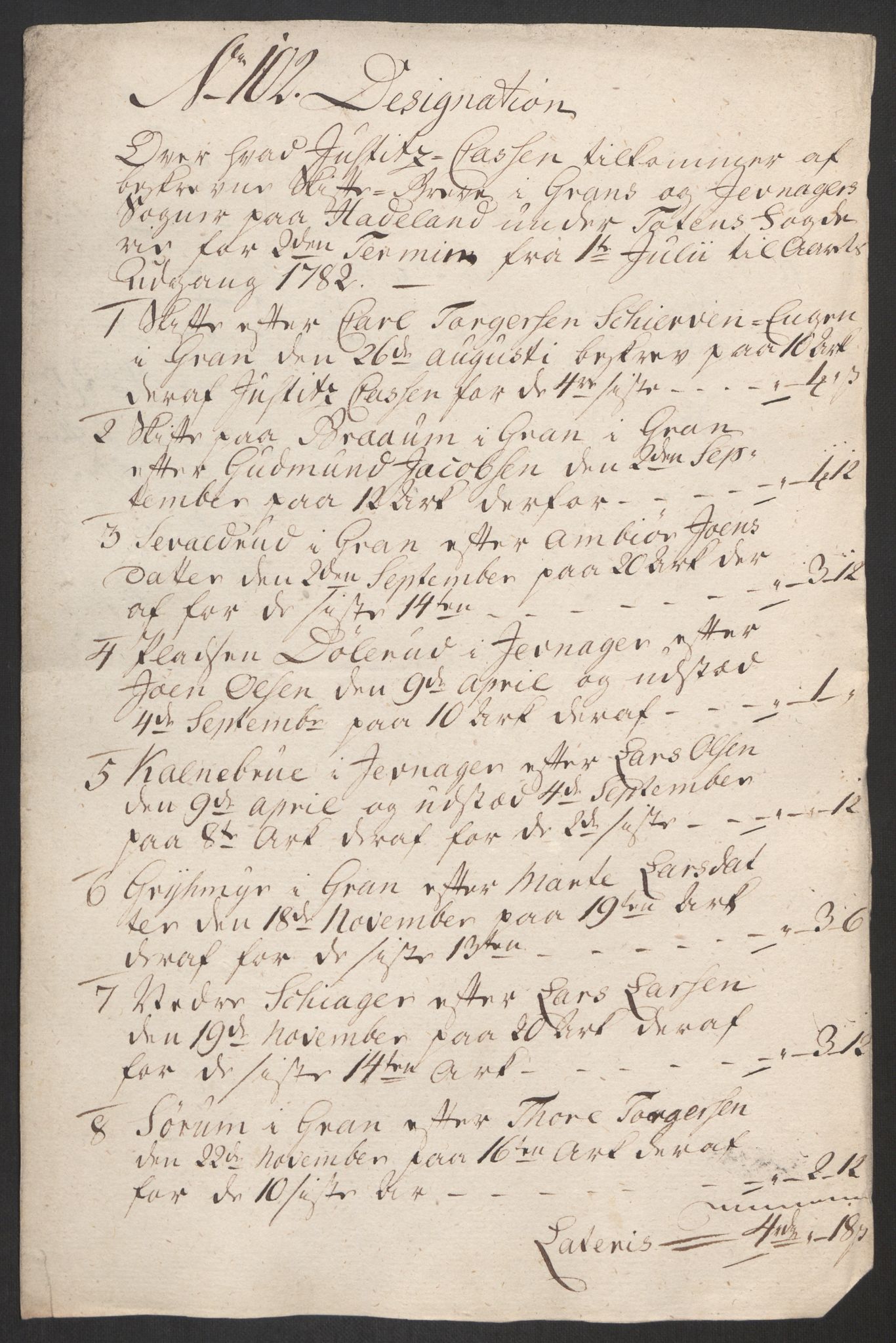 Rentekammeret inntil 1814, Reviderte regnskaper, Fogderegnskap, AV/RA-EA-4092/R19/L1369: Fogderegnskap Toten, Hadeland og Vardal, 1782, p. 314