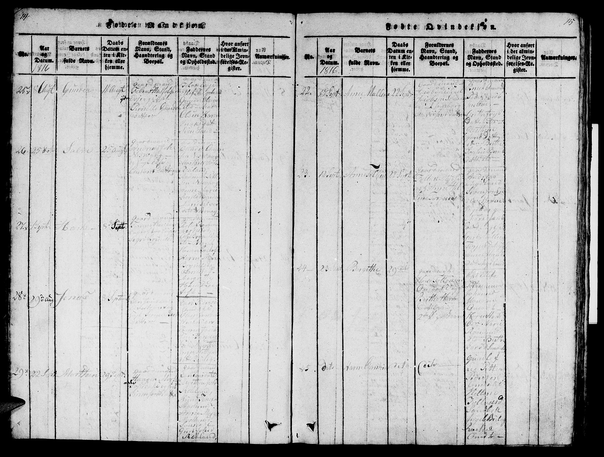 Sokndal sokneprestkontor, SAST/A-101808: Parish register (official) no. A 6, 1815-1826, p. 14-15
