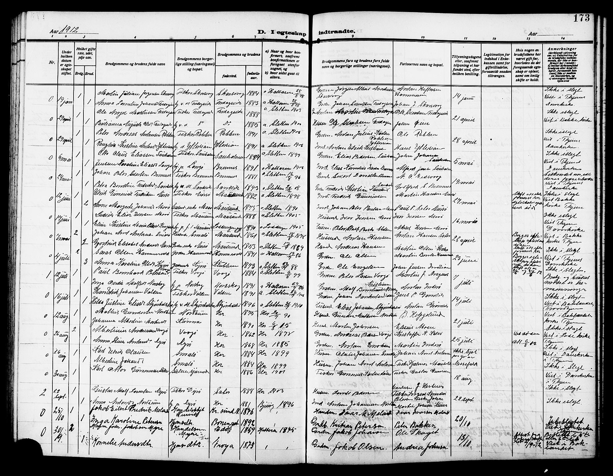 Ministerialprotokoller, klokkerbøker og fødselsregistre - Sør-Trøndelag, AV/SAT-A-1456/640/L0588: Parish register (copy) no. 640C05, 1909-1922, p. 173
