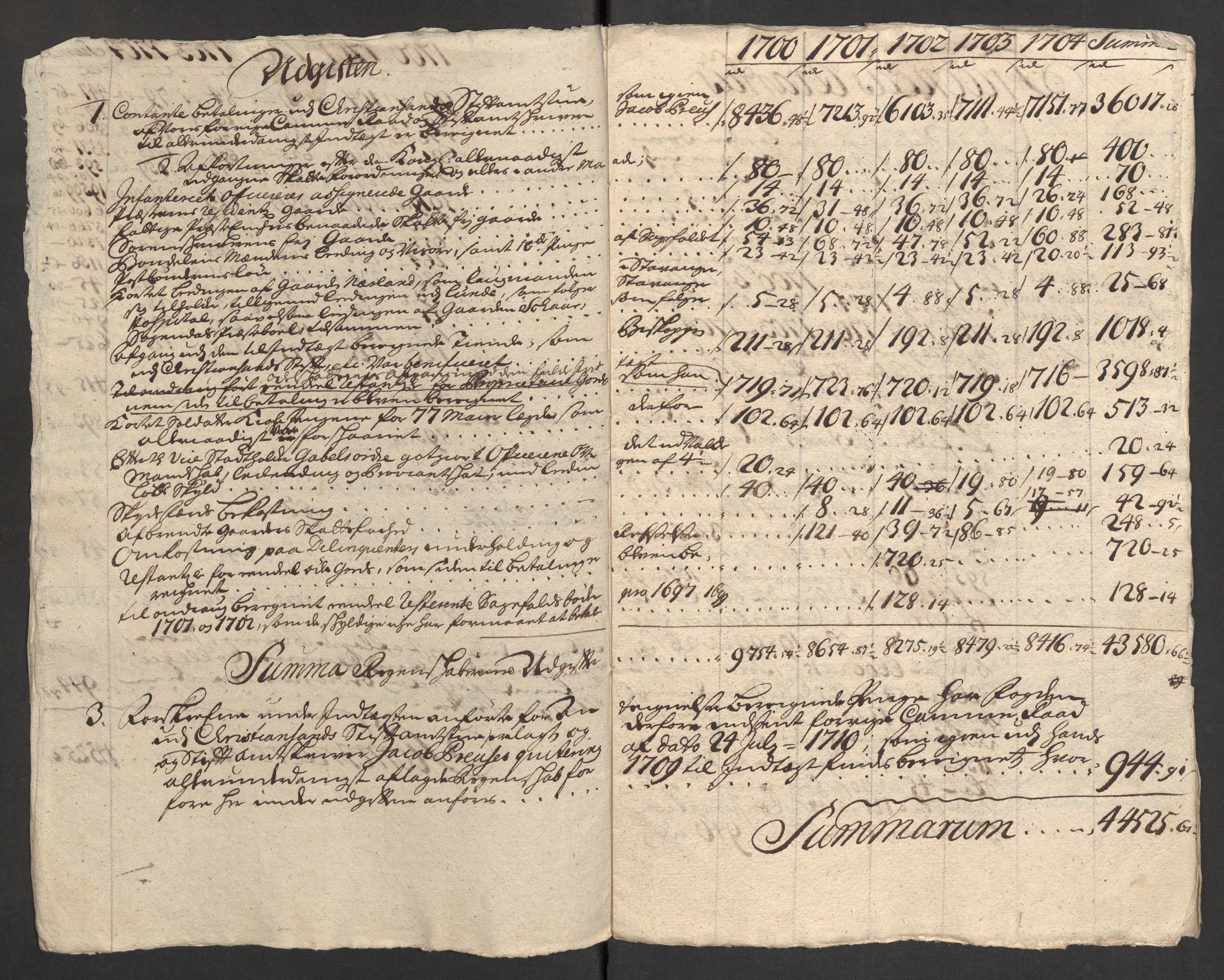 Rentekammeret inntil 1814, Reviderte regnskaper, Fogderegnskap, RA/EA-4092/R46/L2732: Fogderegnskap Jæren og Dalane, 1703-1704, p. 163