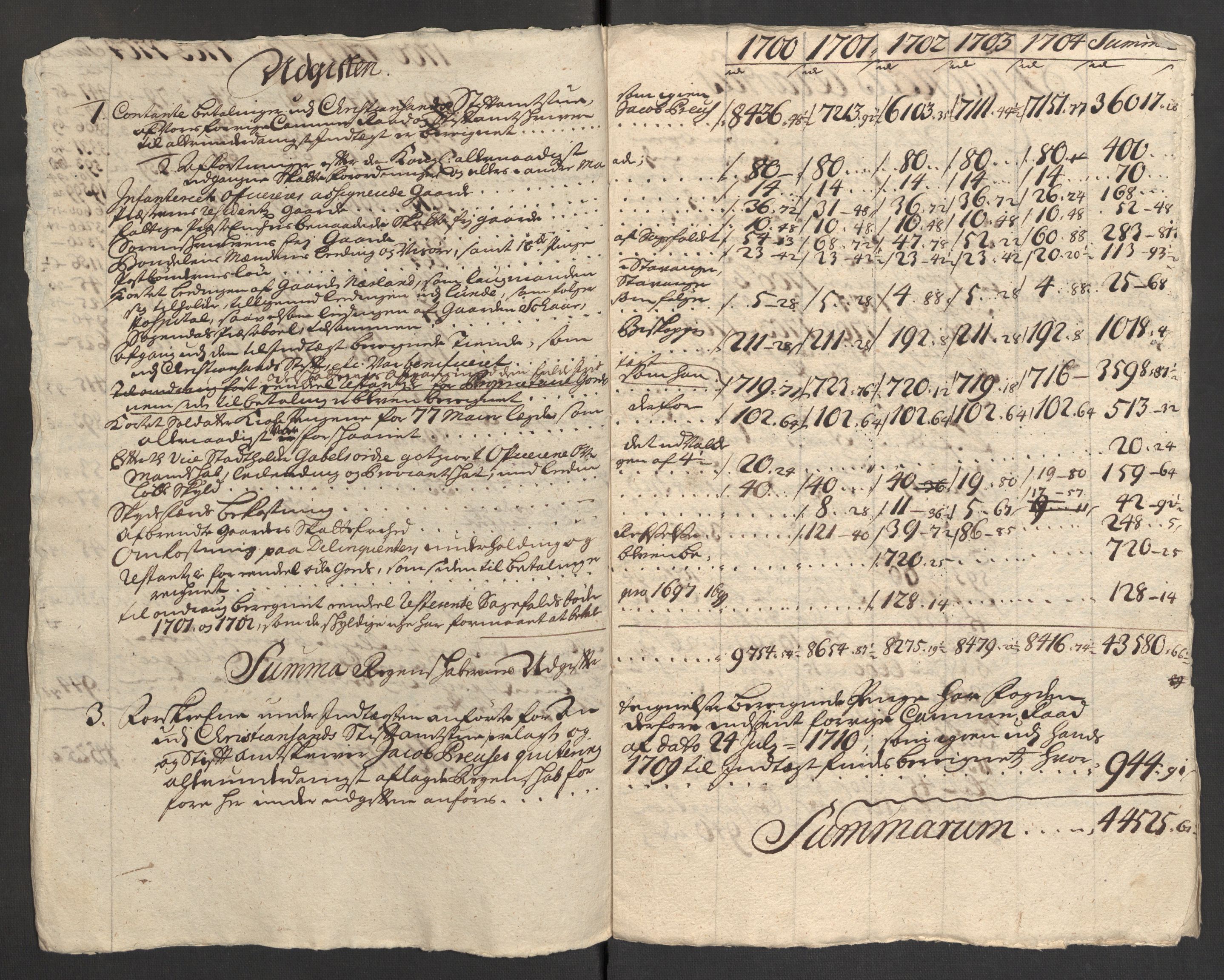 Rentekammeret inntil 1814, Reviderte regnskaper, Fogderegnskap, AV/RA-EA-4092/R46/L2732: Fogderegnskap Jæren og Dalane, 1703-1704, p. 163
