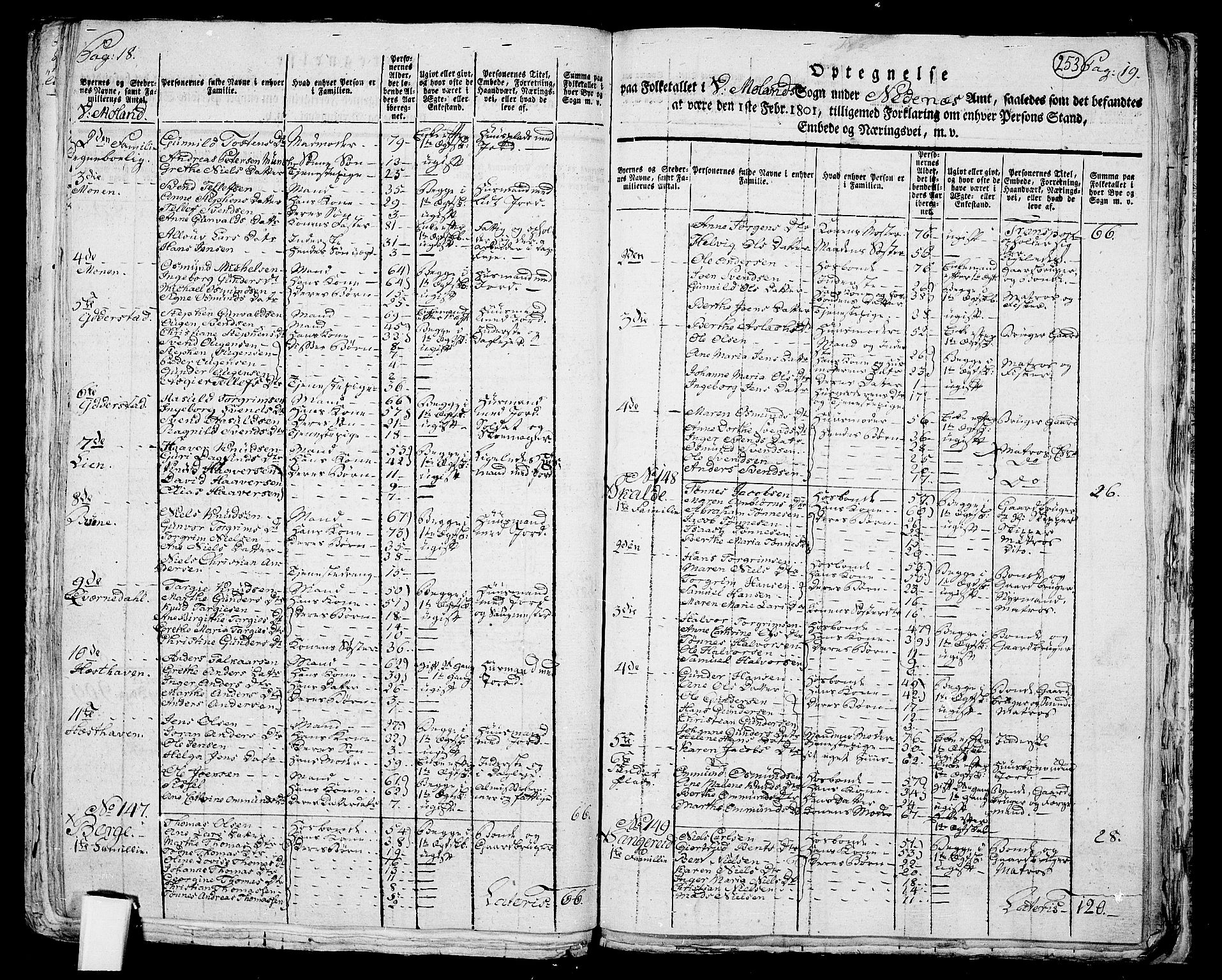 RA, 1801 census for 0926P Vestre Moland, 1801, p. 252b-253a